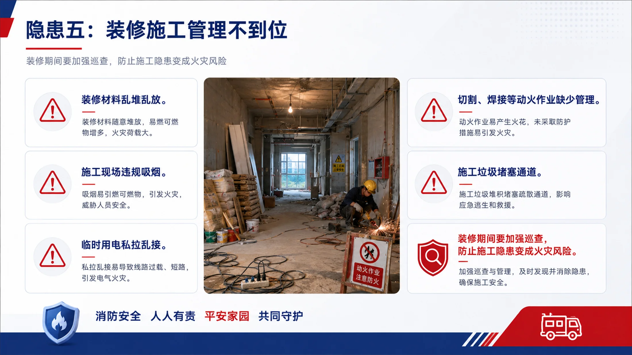 物业消防安全培训PPT课件｜小区物业消防管理｜物业员工安全教育模板 - 预览图20