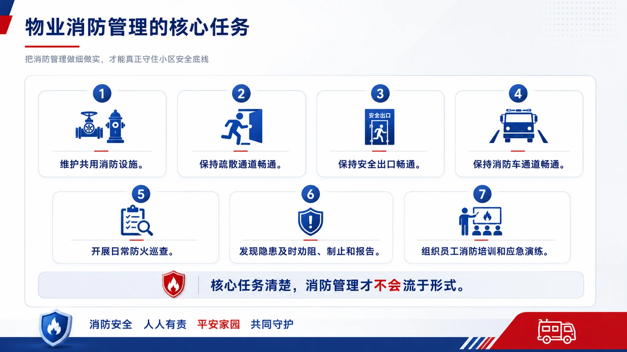 物业消防安全培训PPT课件｜小区物业消防管理｜物业员工安全教育模板 - 预览图5
