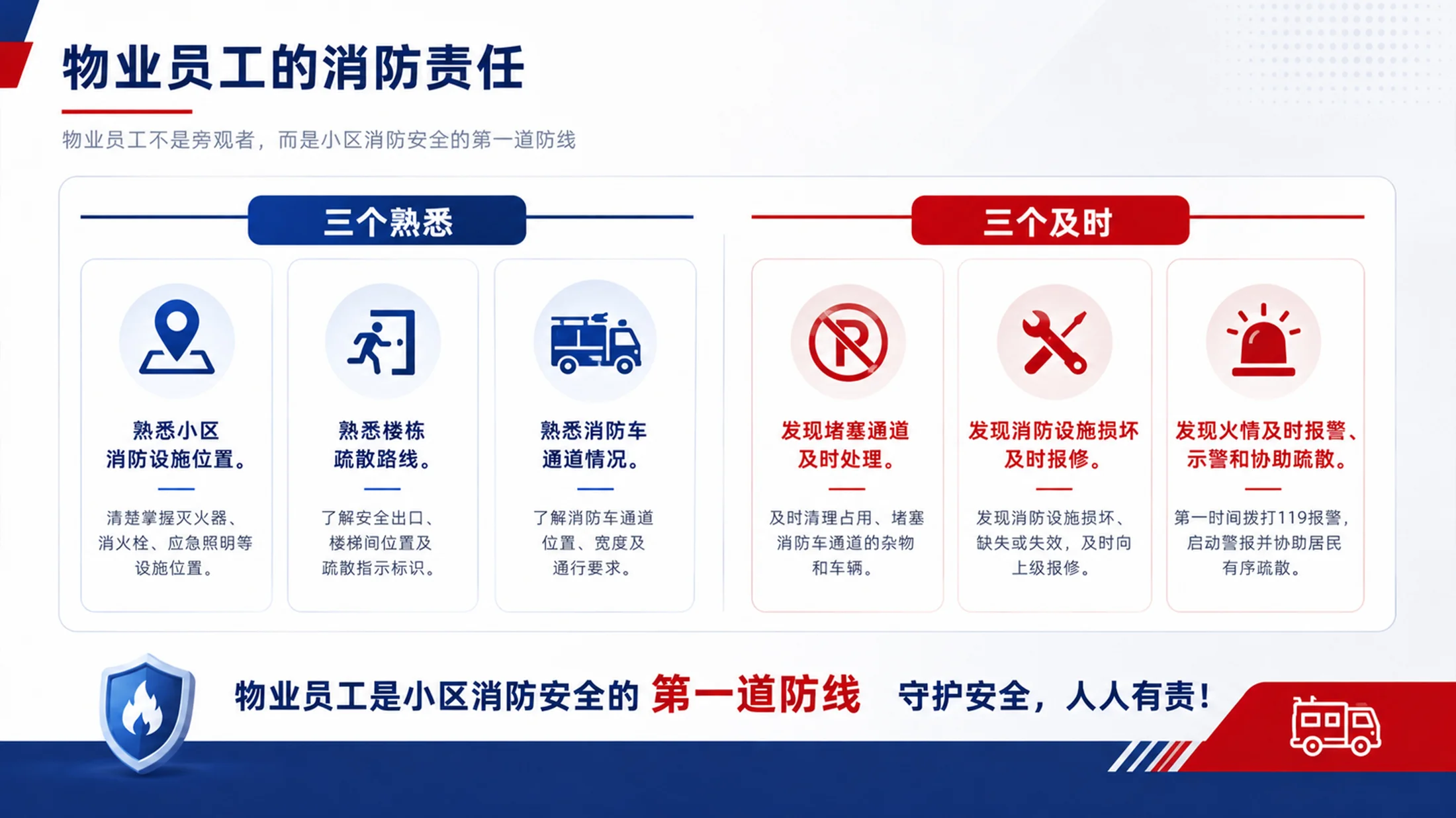 物业消防安全培训PPT课件｜小区物业消防管理｜物业员工安全教育模板 - 预览图6