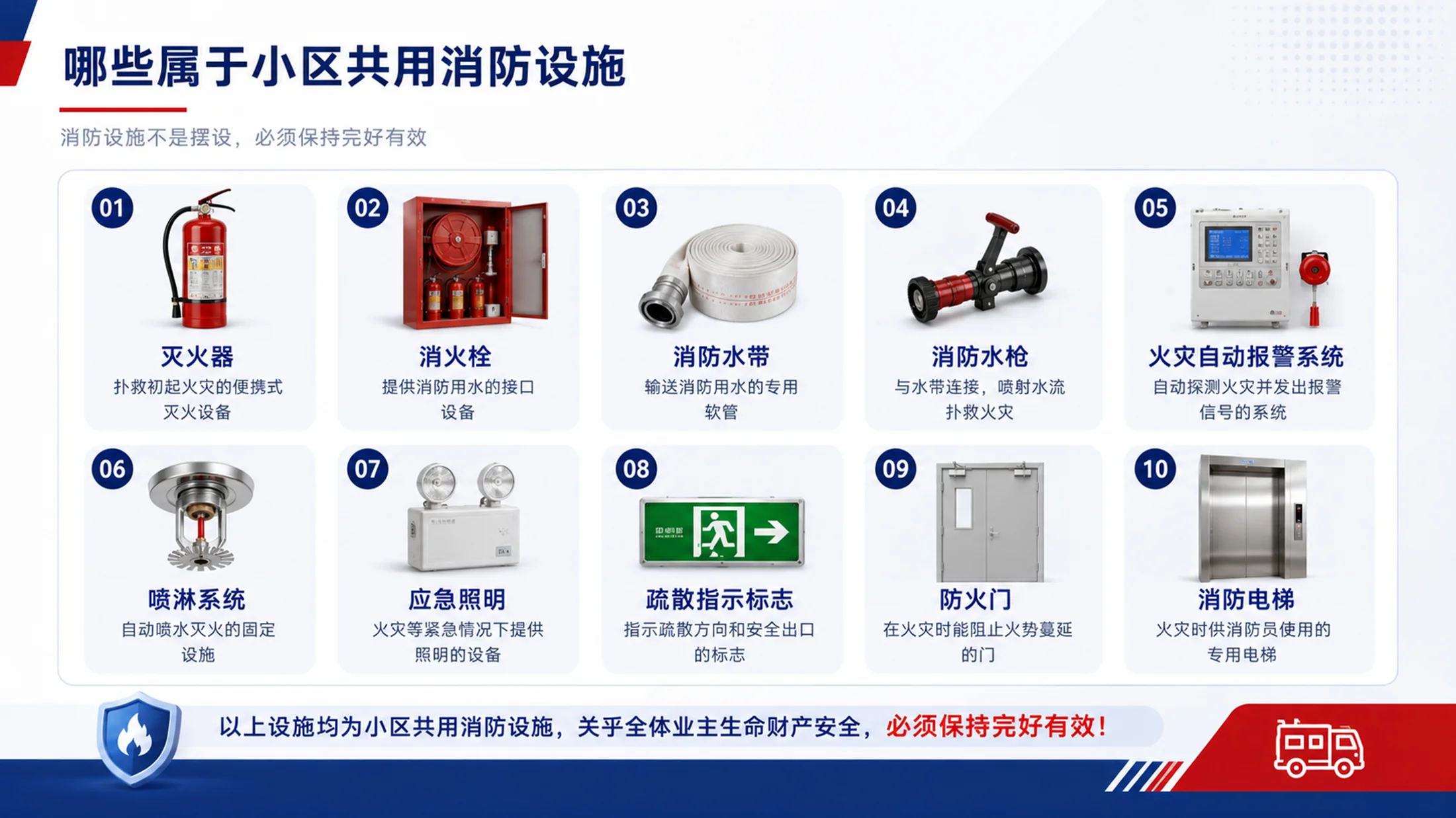 物业消防安全培训PPT课件｜小区物业消防管理｜物业员工安全教育模板 - 预览图9