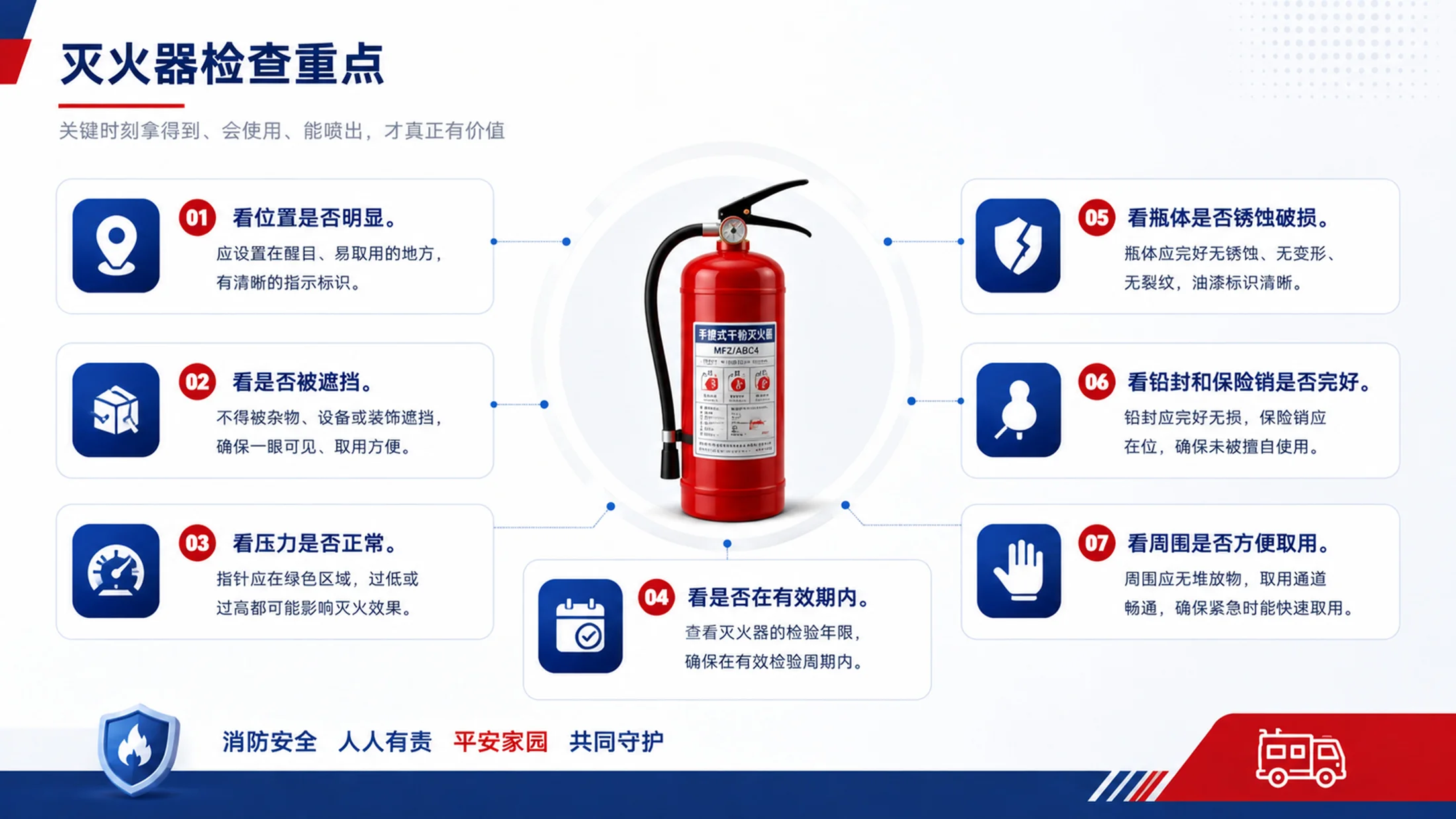 物业消防安全培训PPT课件｜小区物业消防管理｜物业员工安全教育模板 - 预览图10