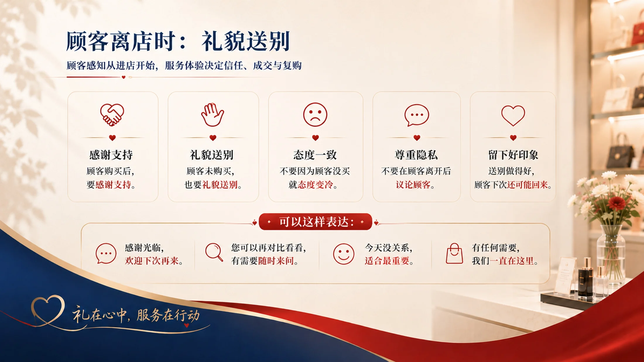 门店服务礼仪培训PPT课件｜销售接待规范培训｜店员服务意识提升模板 - 预览图19