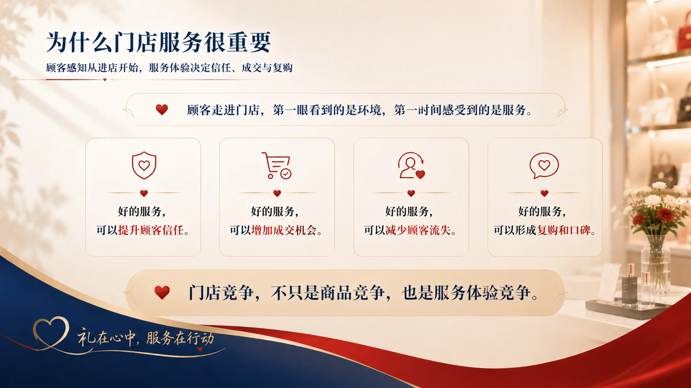 门店服务礼仪培训PPT课件｜销售接待规范培训｜店员服务意识提升模板 - 预览图4
