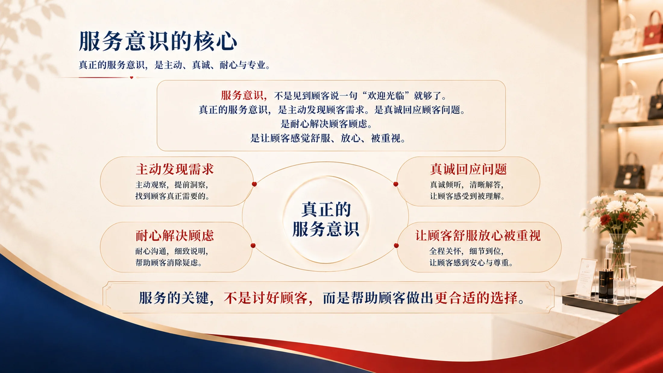 门店服务礼仪培训PPT课件｜销售接待规范培训｜店员服务意识提升模板 - 预览图6