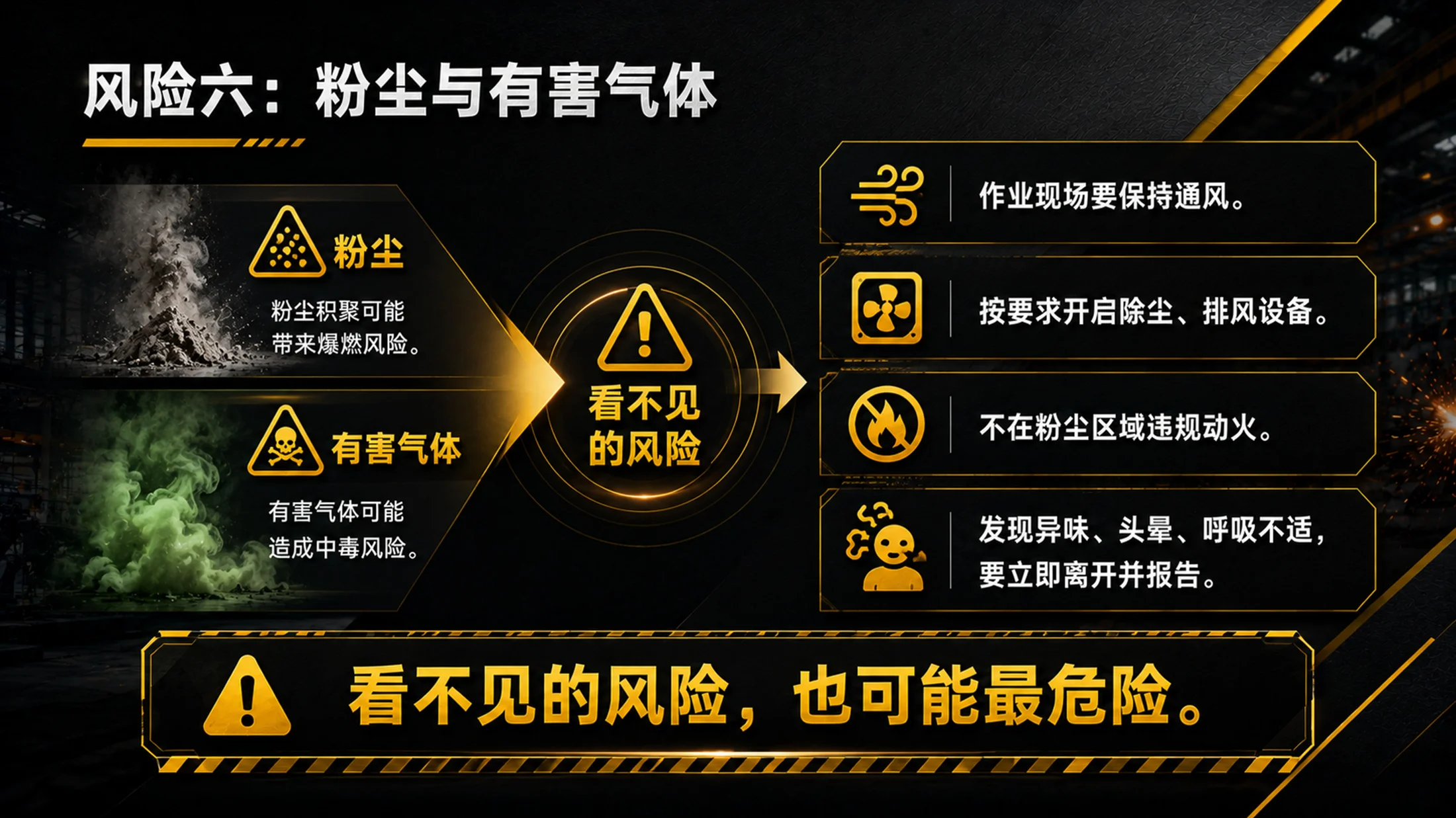 工厂车间安全生产培训PPT课件｜车间员工安全教育｜生产现场规范操作模板 - 预览图20