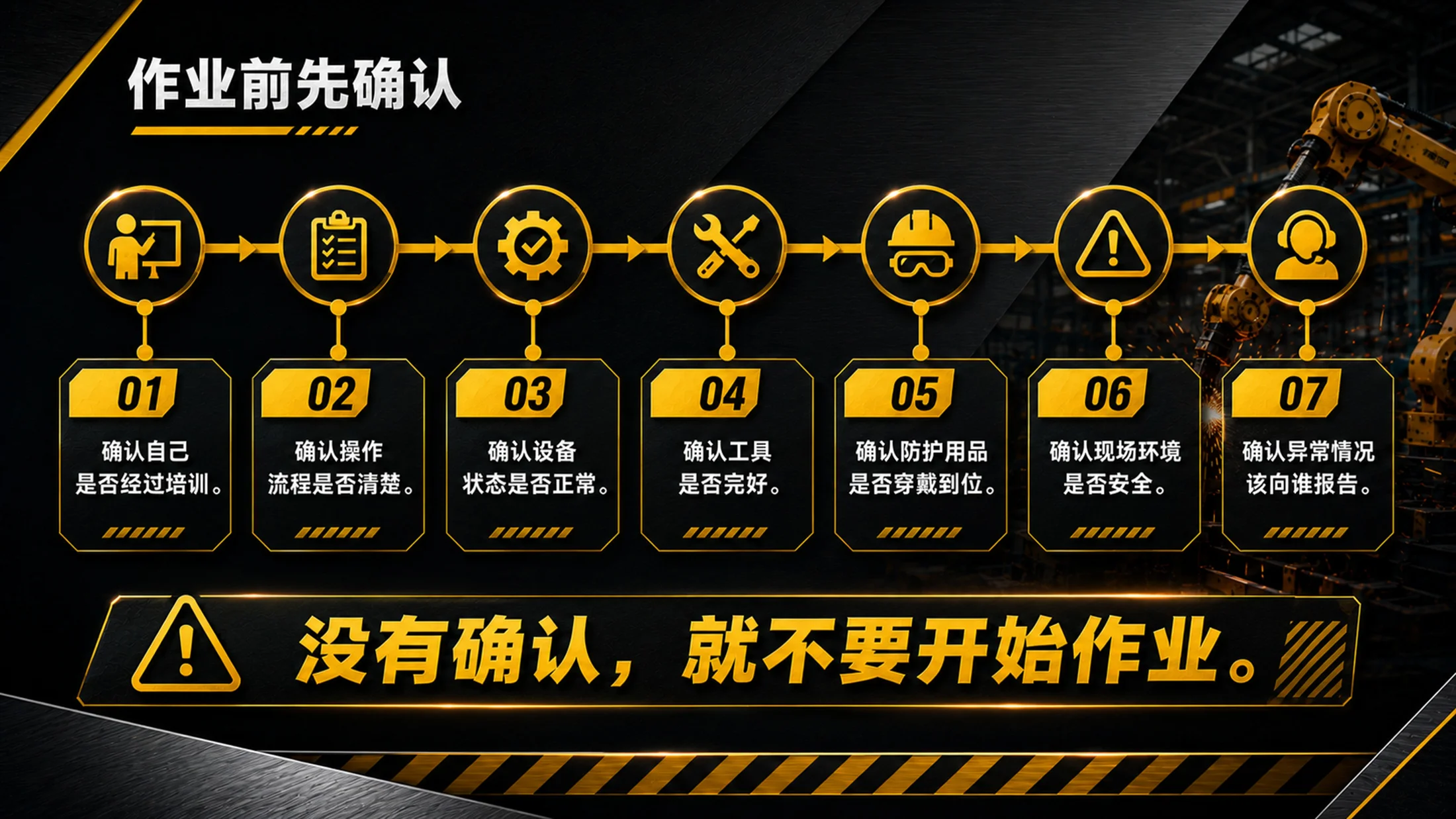 工厂车间安全生产培训PPT课件｜车间员工安全教育｜生产现场规范操作模板 - 预览图10