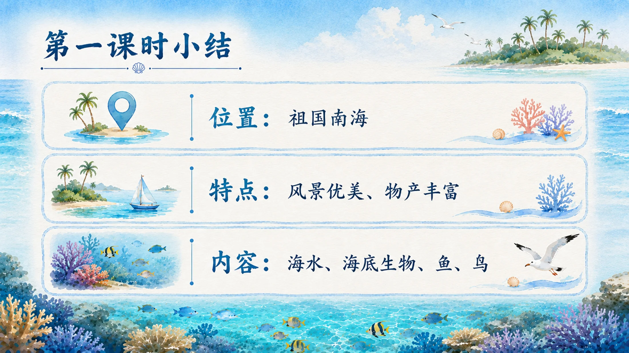 部编版小学语文三年级上册《富饶的西沙群岛》PPT课件｜海岛风光自然美育公开课模板 - 预览图14