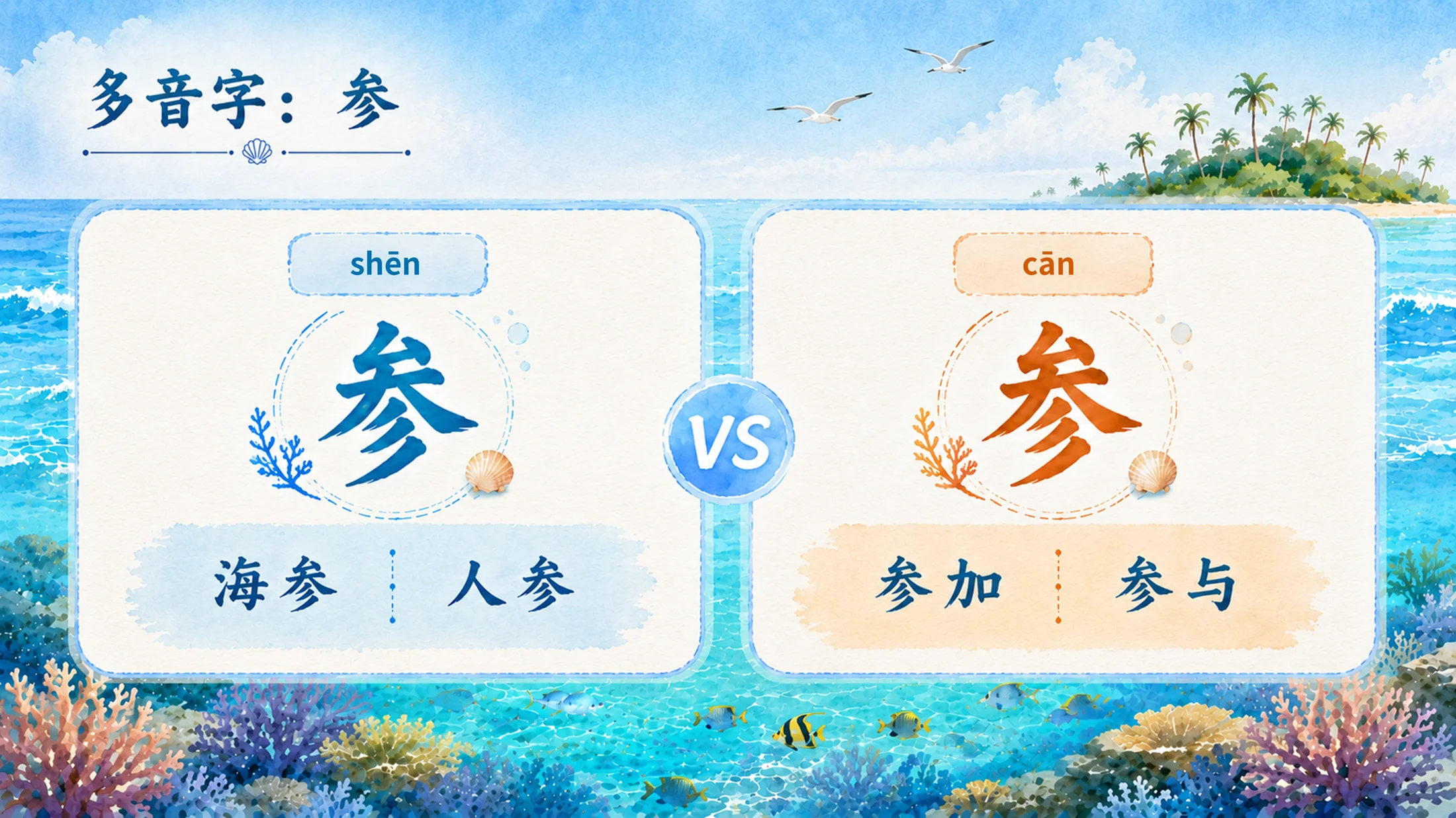 部编版小学语文三年级上册《富饶的西沙群岛》PPT课件｜海岛风光自然美育公开课模板 - 预览图8