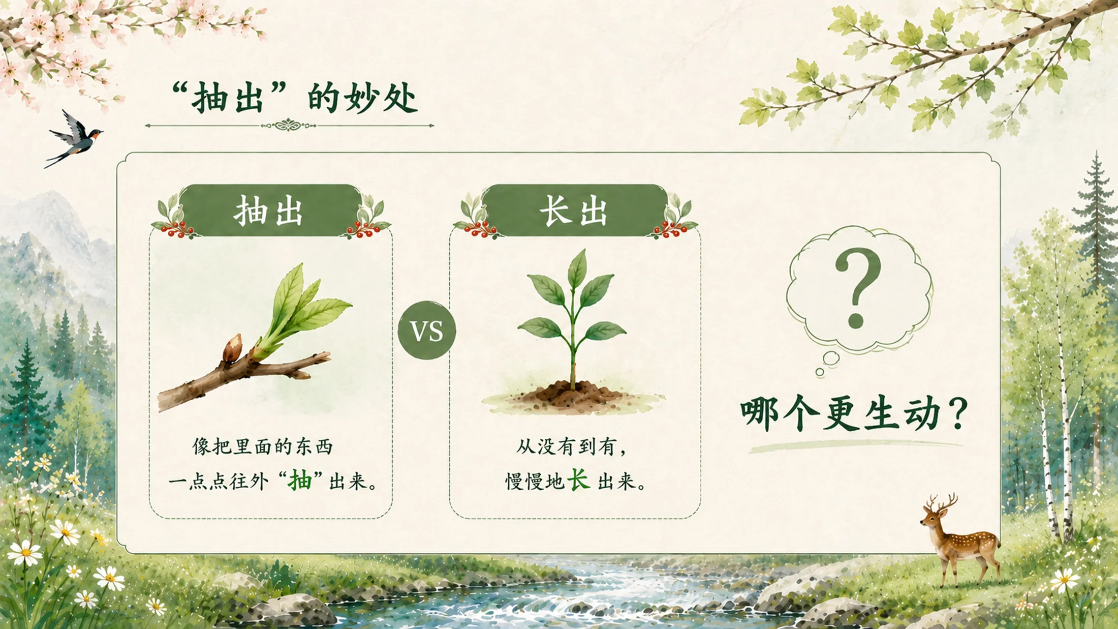 部编版小学语文三年级上册《美丽的小兴安岭》PPT课件｜四季森林自然风光公开课模板 - 预览图14