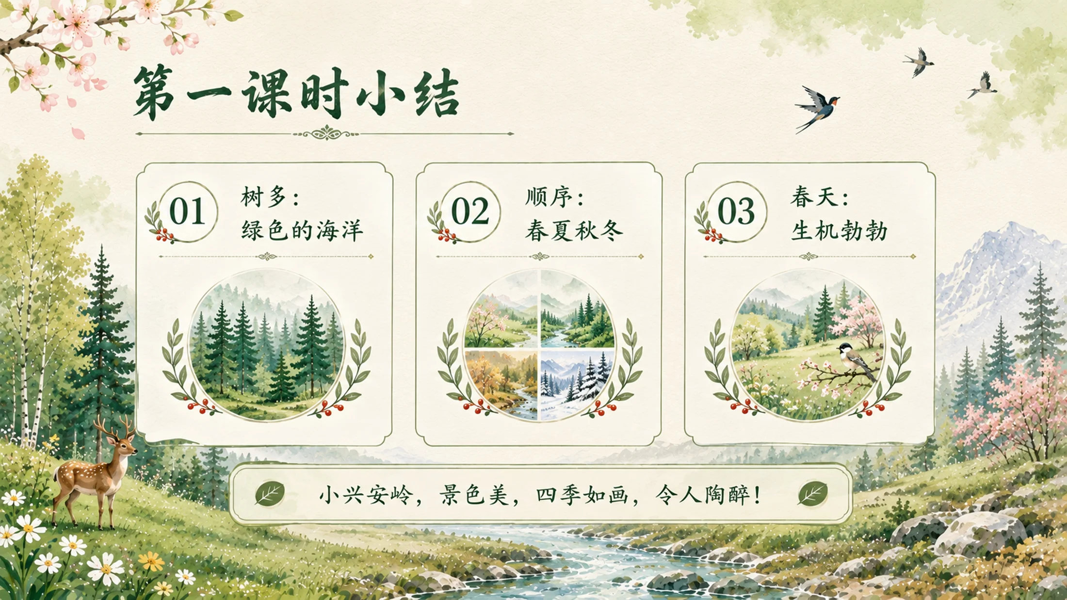 部编版小学语文三年级上册《美丽的小兴安岭》PPT课件｜四季森林自然风光公开课模板 - 预览图16