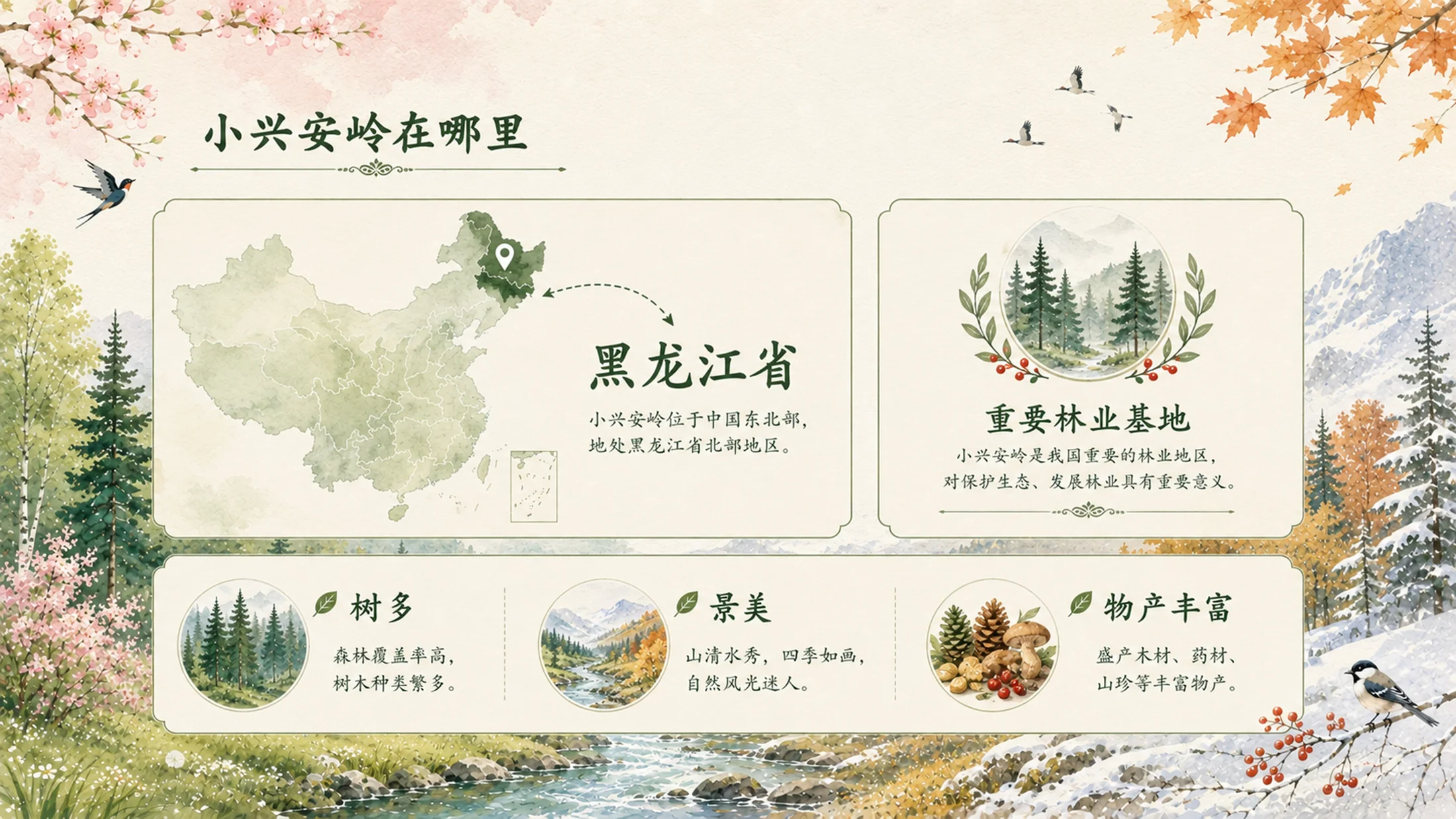 部编版小学语文三年级上册《美丽的小兴安岭》PPT课件｜四季森林自然风光公开课模板 - 预览图4