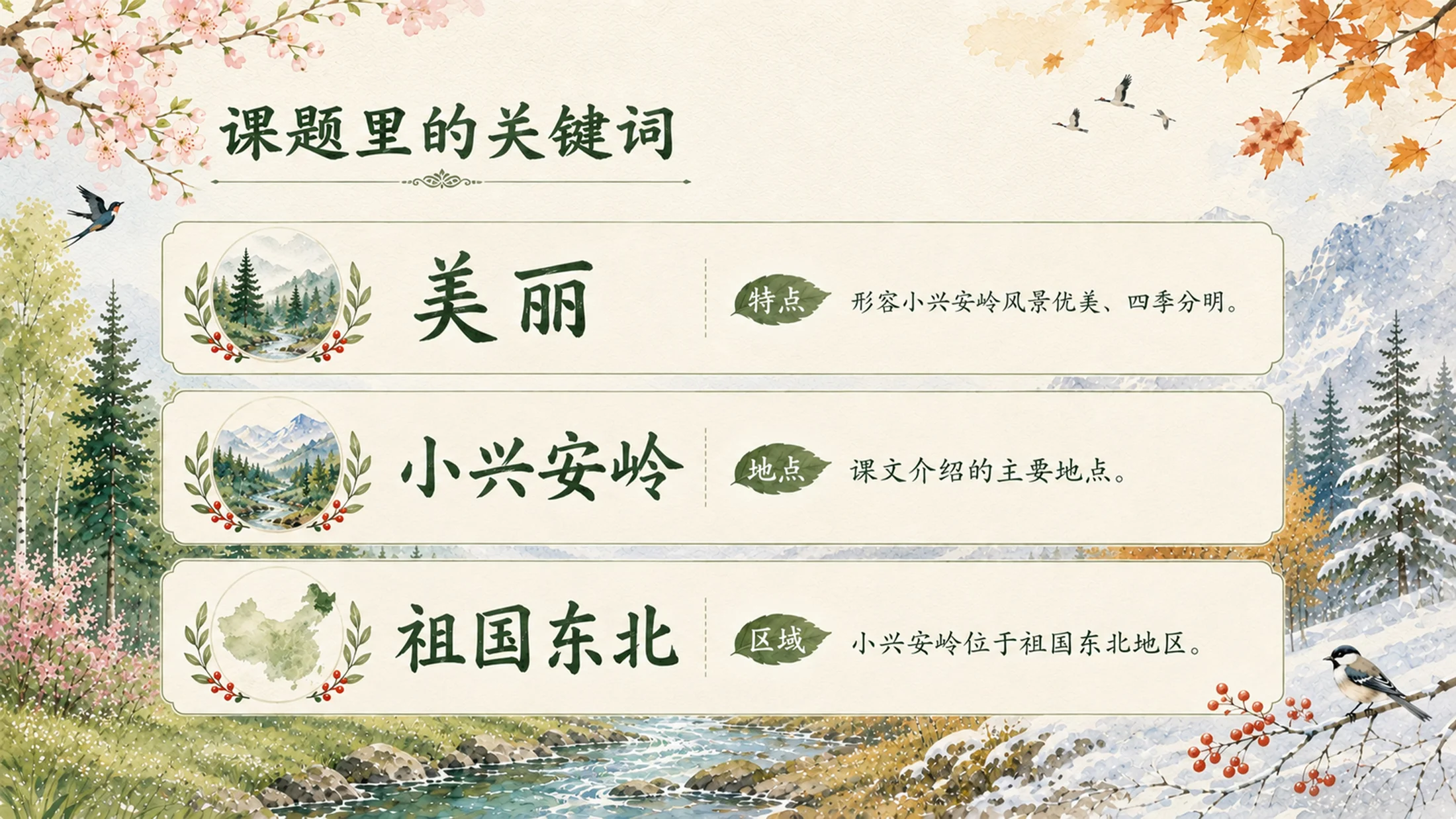 部编版小学语文三年级上册《美丽的小兴安岭》PPT课件｜四季森林自然风光公开课模板 - 预览图5
