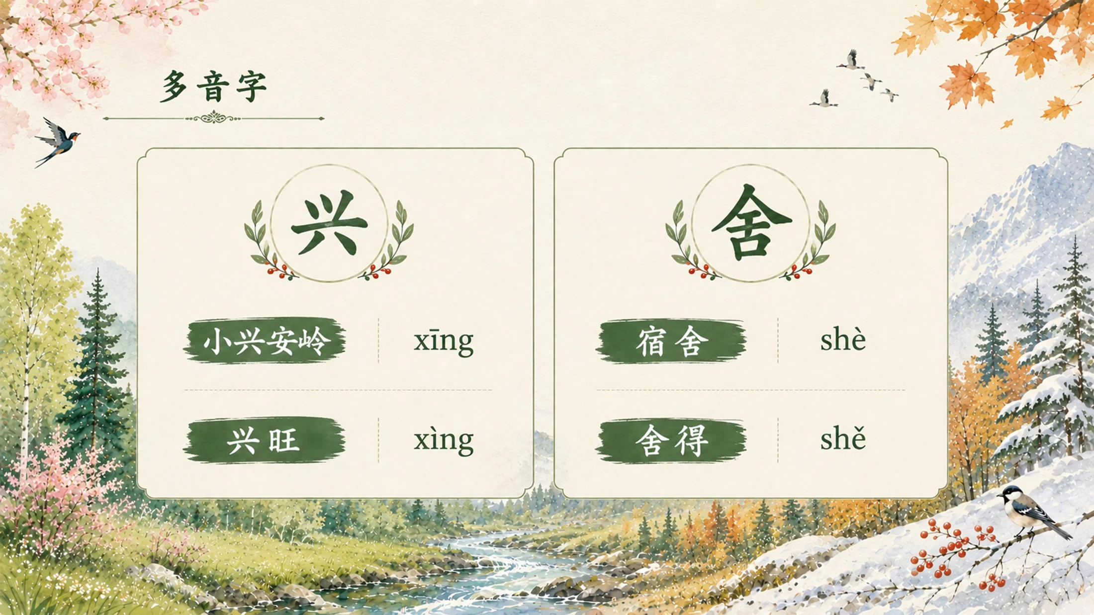 部编版小学语文三年级上册《美丽的小兴安岭》PPT课件｜四季森林自然风光公开课模板 - 预览图8