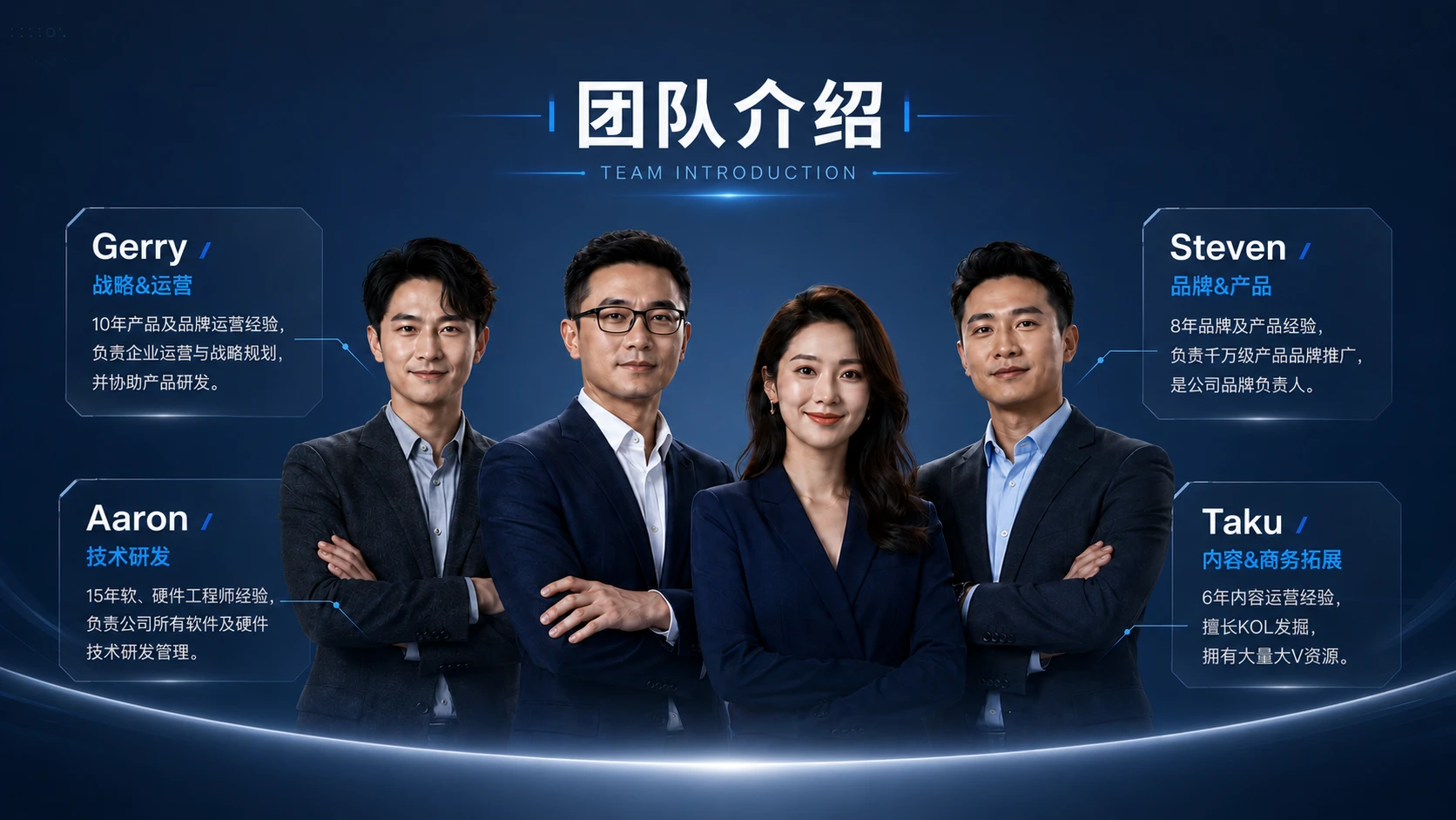 团队及人物介绍PPT灵感库 - 预览图1