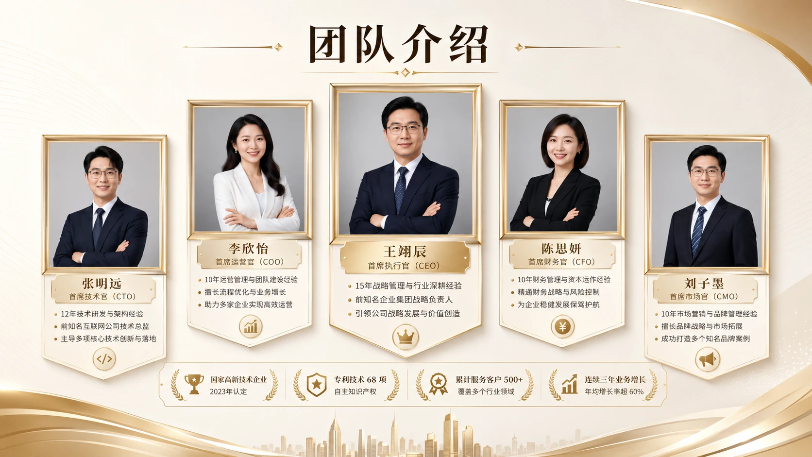 团队及人物介绍PPT灵感库 - 预览图6