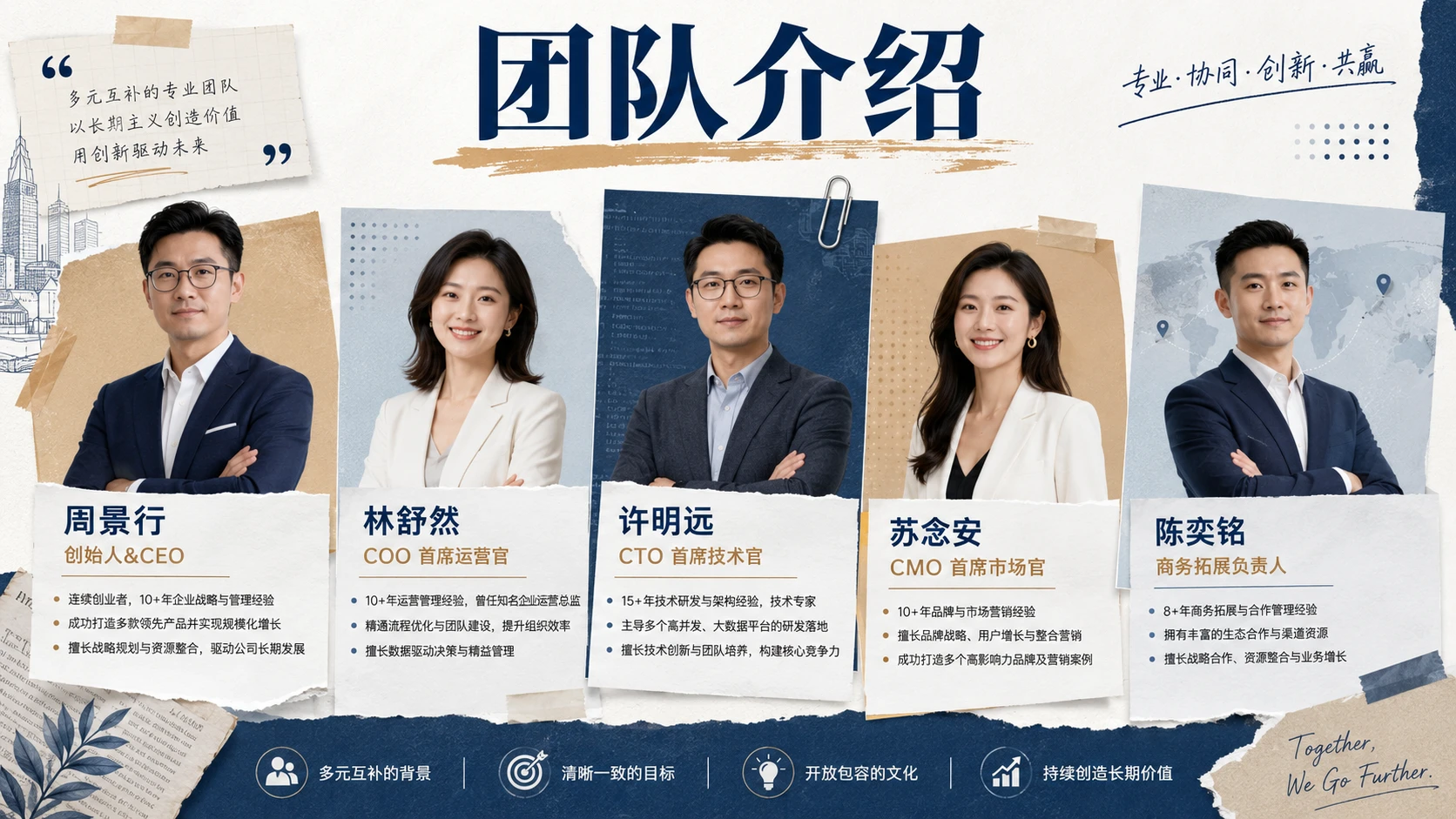 团队及人物介绍PPT灵感库 - 预览图7