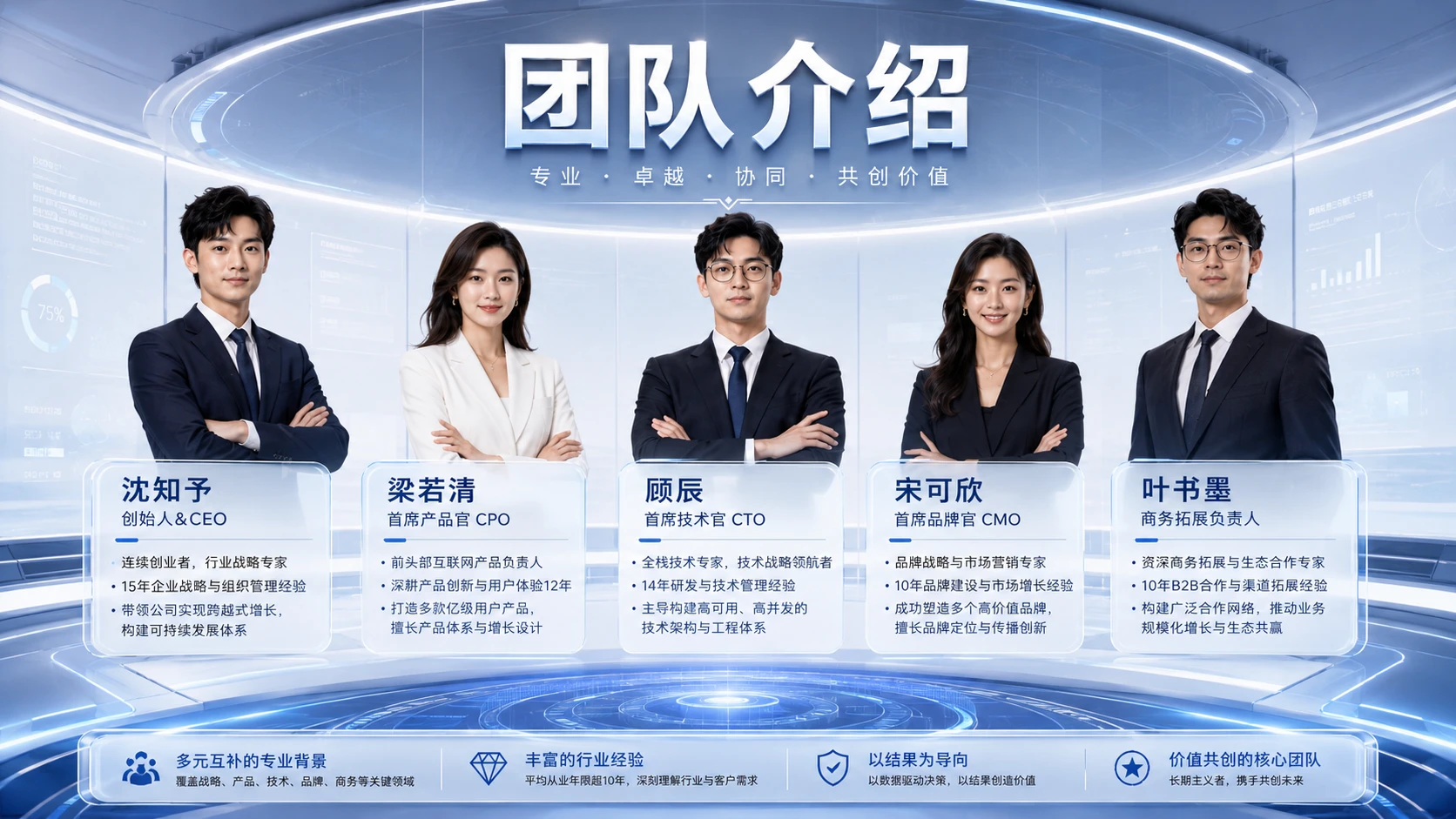 团队及人物介绍PPT灵感库 - 预览图10