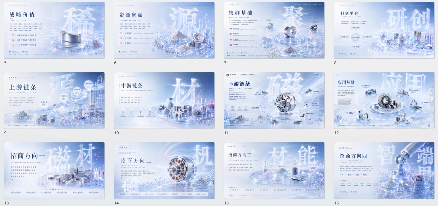 赣州稀土永磁与新能源材料产业 - 预览图1