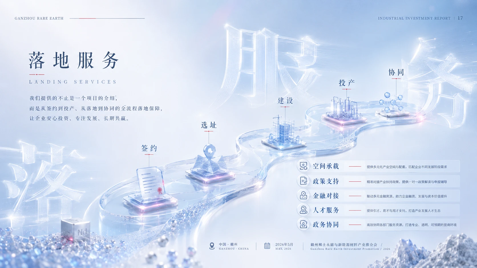 赣州稀土永磁与新能源材料产业 - 预览图2
