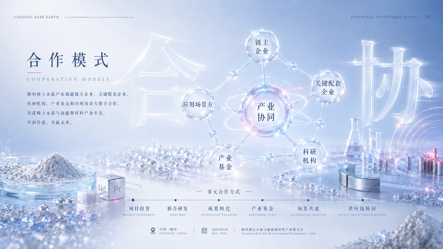 赣州稀土永磁与新能源材料产业 - 预览图3