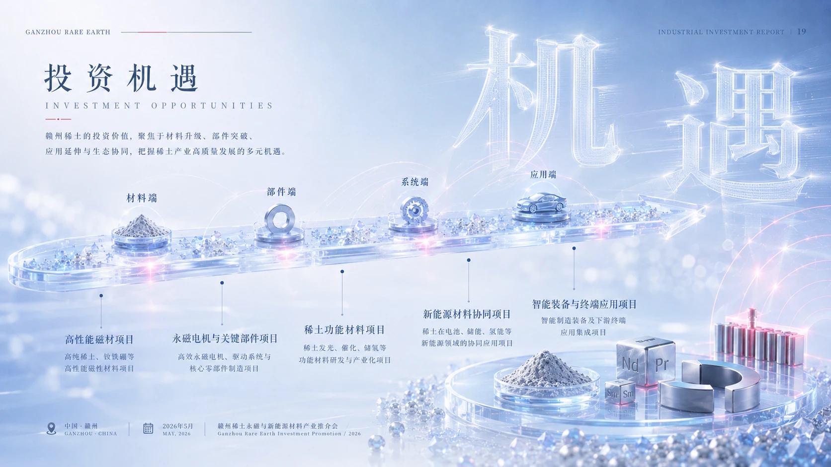 赣州稀土永磁与新能源材料产业 - 预览图4