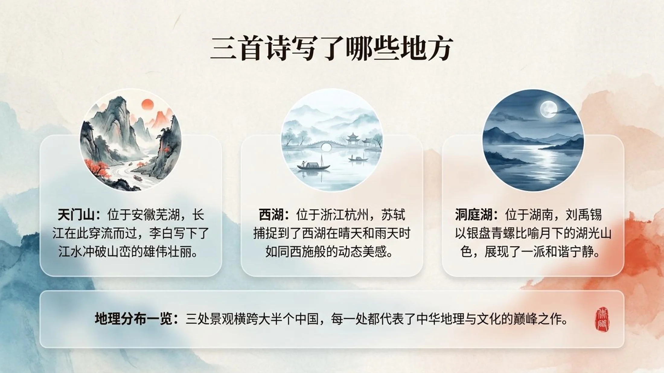 小学六年制统编教材系列课件——三年级语文上册第17课（1）：古诗三首 - 预览图4