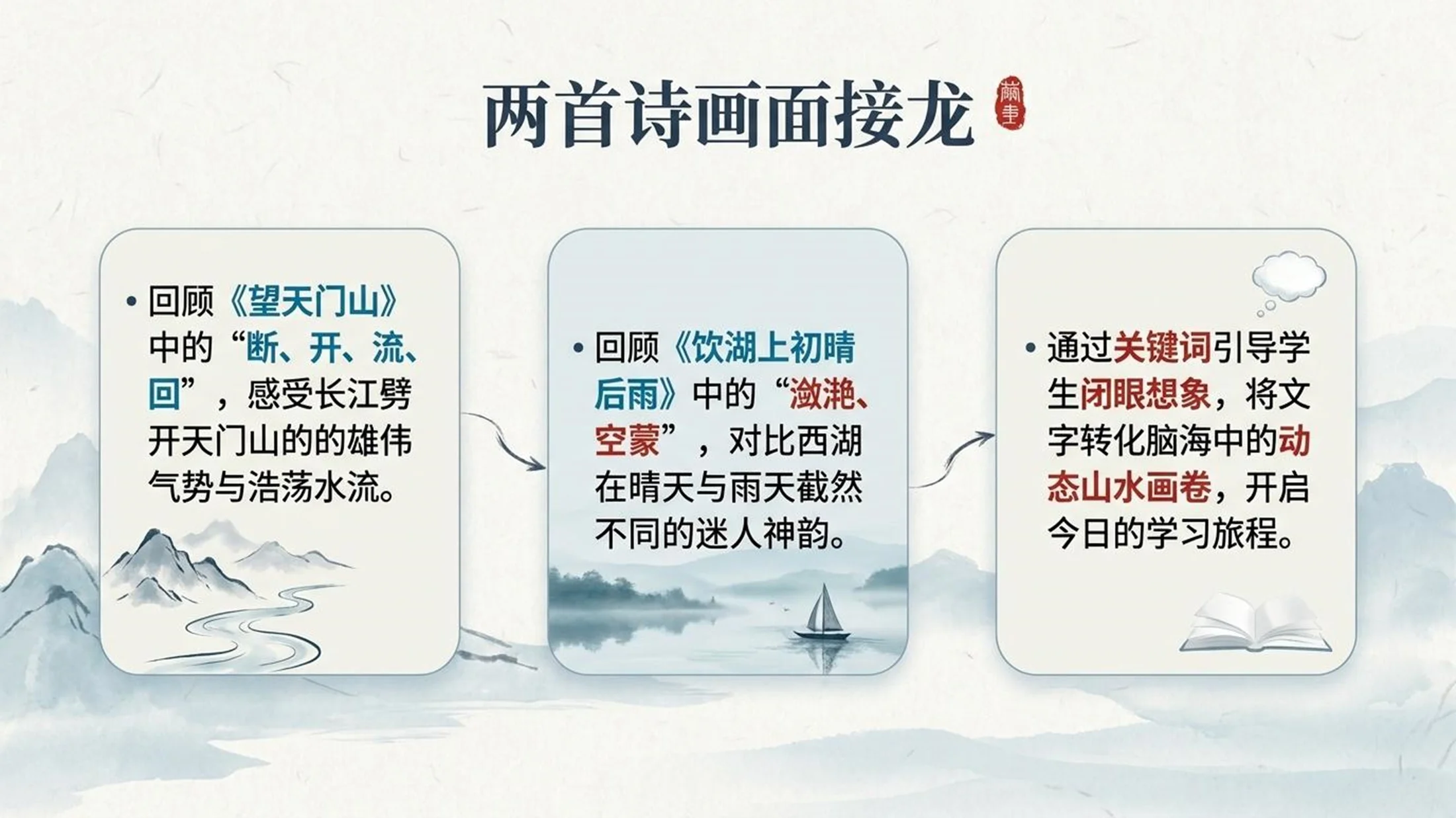 小学六年制统编教材系列课件——三年级语文上册第17课（2）：古诗三首 - 预览图2