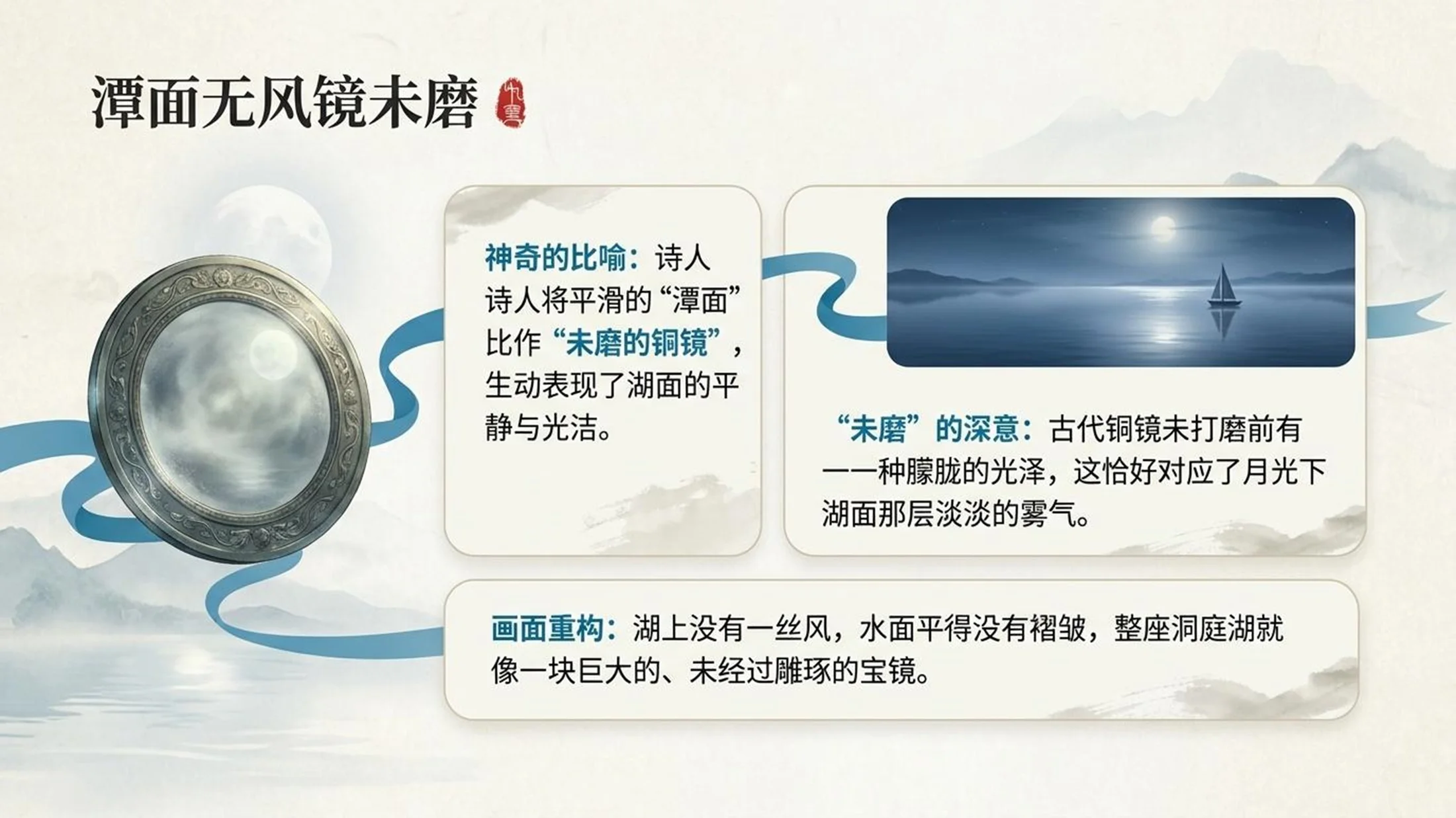 小学六年制统编教材系列课件——三年级语文上册第17课（2）：古诗三首 - 预览图7