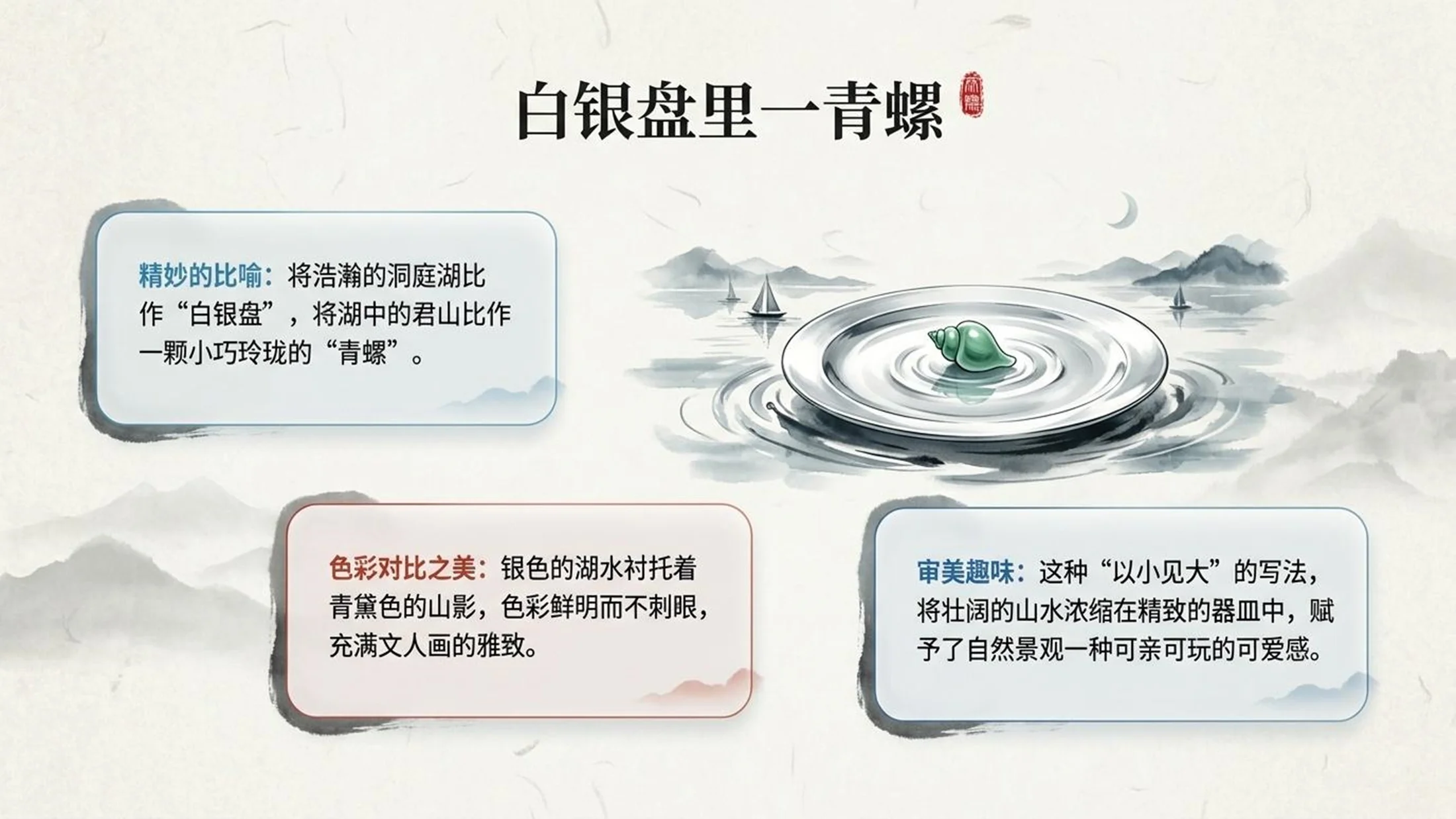 小学六年制统编教材系列课件——三年级语文上册第17课（2）：古诗三首 - 预览图9