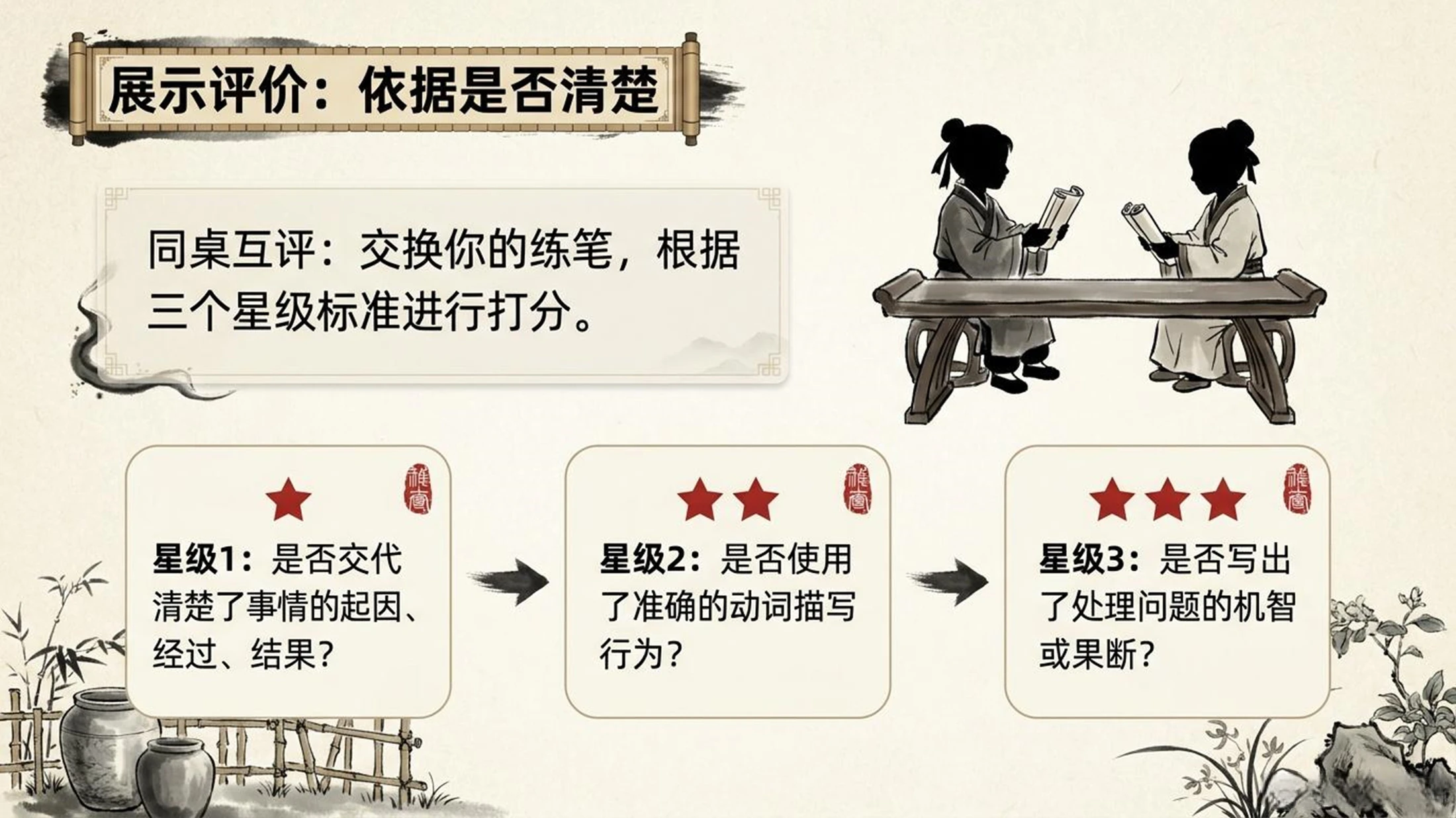 小学六年制统编教材系列课件——三年级语文上册第24课（2）：司马光 - 预览图13