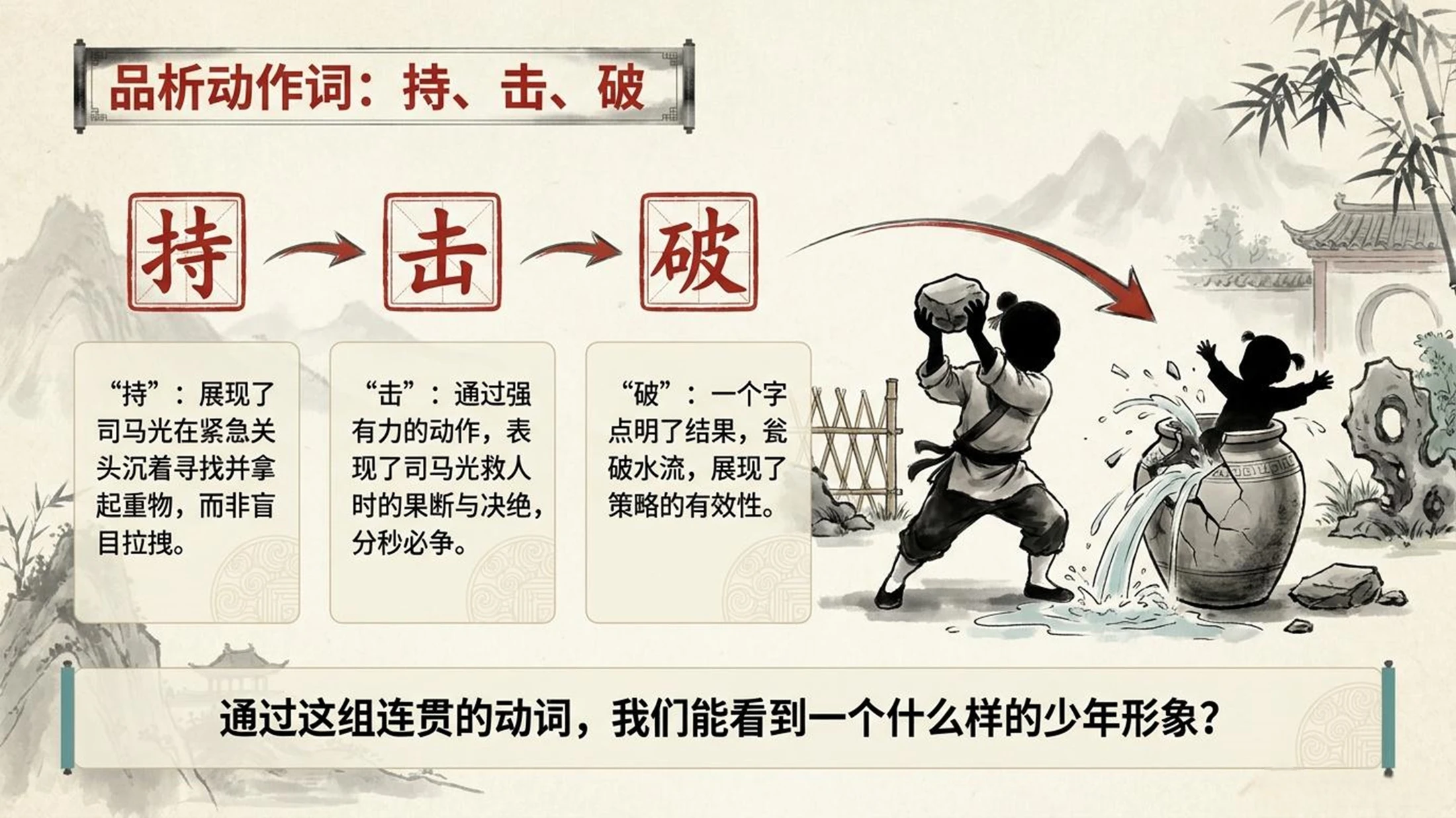 小学六年制统编教材系列课件——三年级语文上册第24课（2）：司马光 - 预览图4