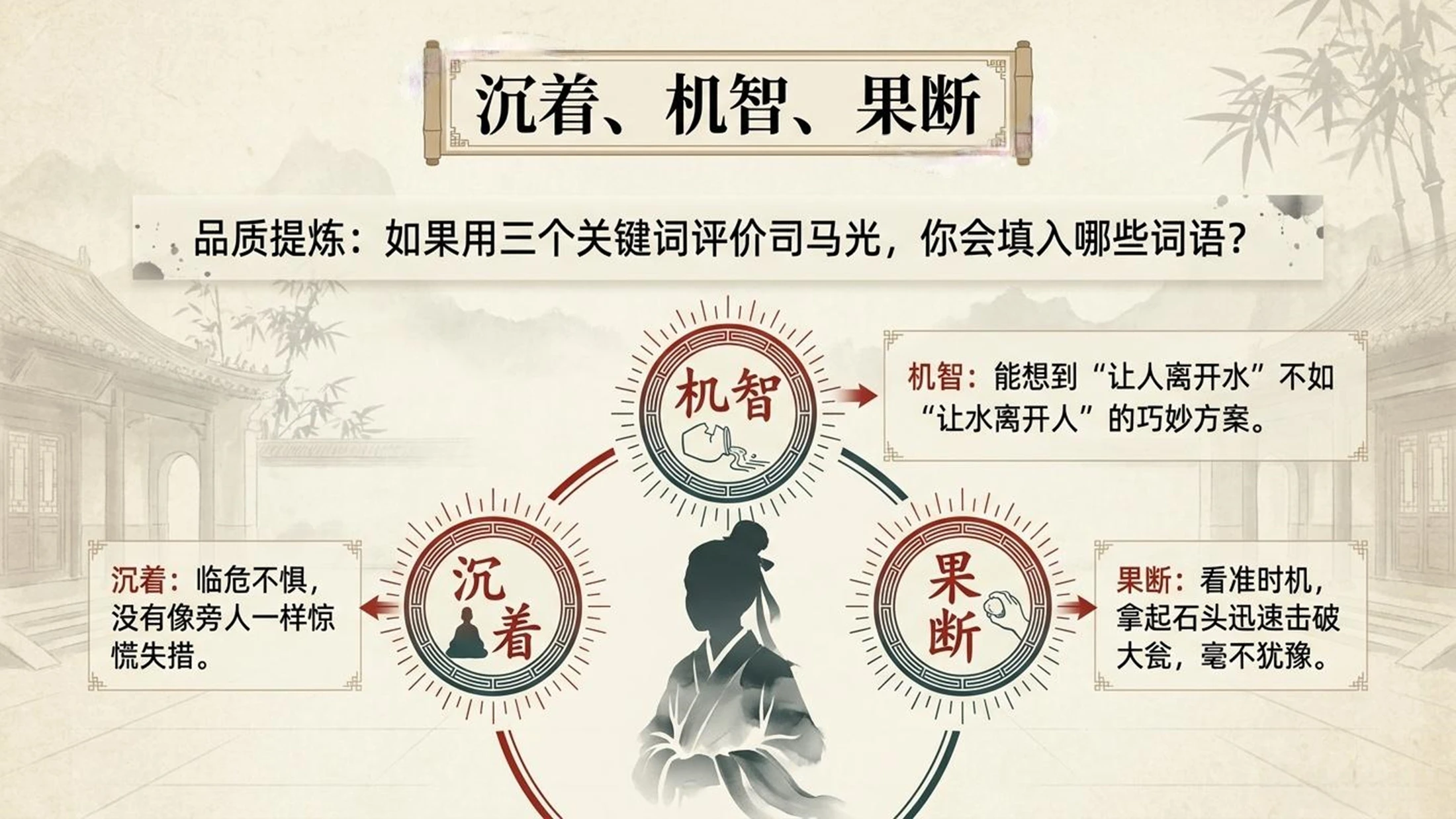 小学六年制统编教材系列课件——三年级语文上册第24课（2）：司马光 - 预览图7