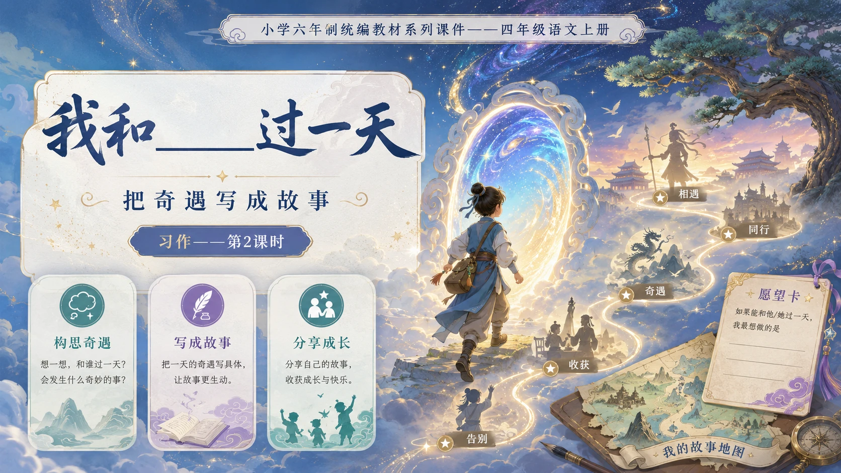 小学六年制统编教材系列课件——四年级语文上册：我和_____过一天（2） - 预览图1