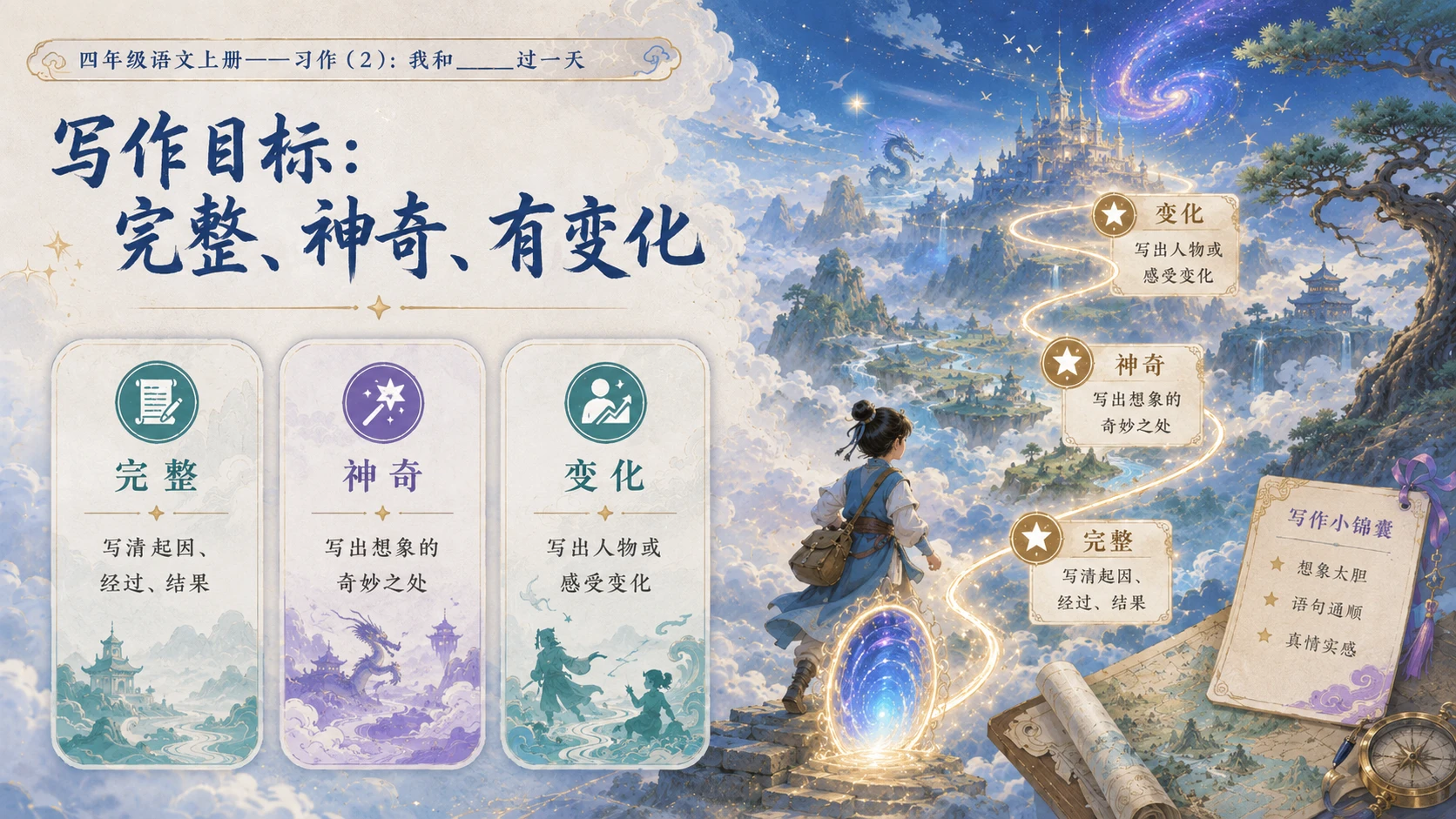 小学六年制统编教材系列课件——四年级语文上册：我和_____过一天（2） - 预览图3