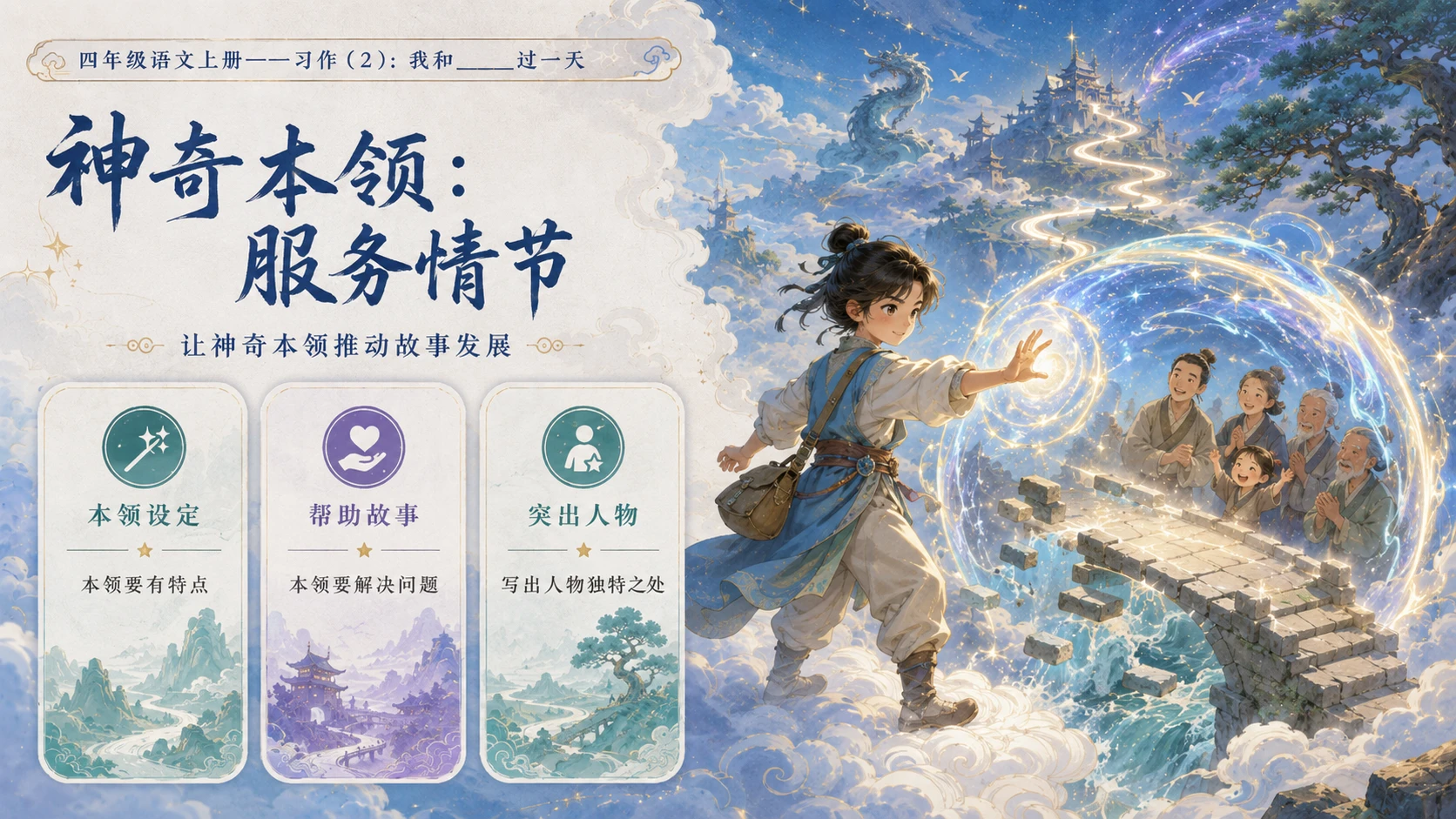 小学六年制统编教材系列课件——四年级语文上册：我和_____过一天（2） - 预览图7