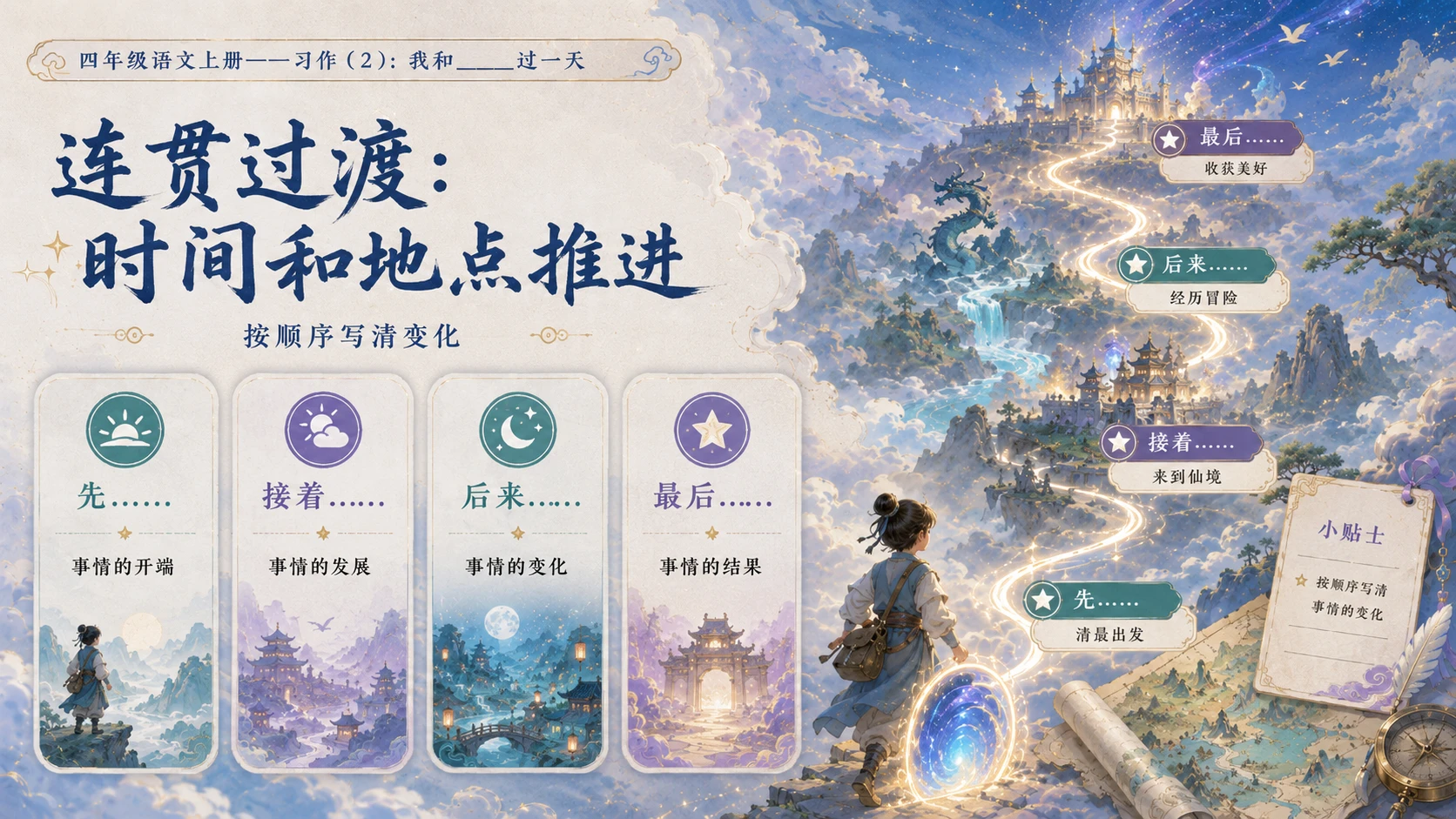 小学六年制统编教材系列课件——四年级语文上册：我和_____过一天（2） - 预览图9