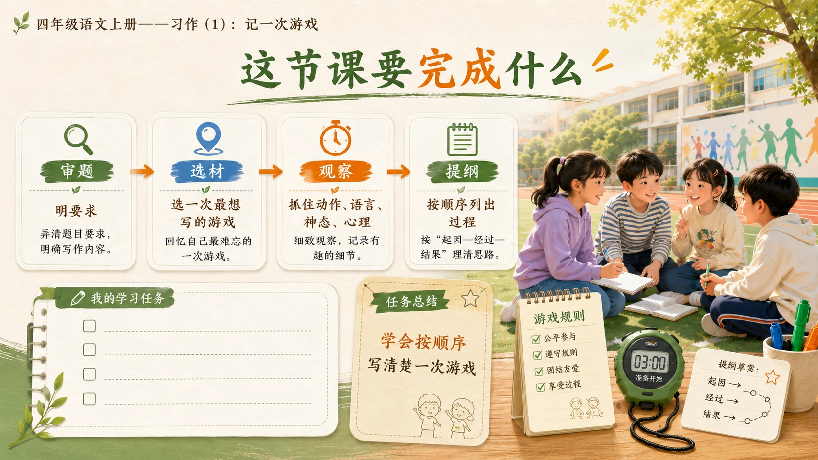 小学六年制统编教材系列课件——四年级语文上册：习作：记一次游戏（1） - 预览图3