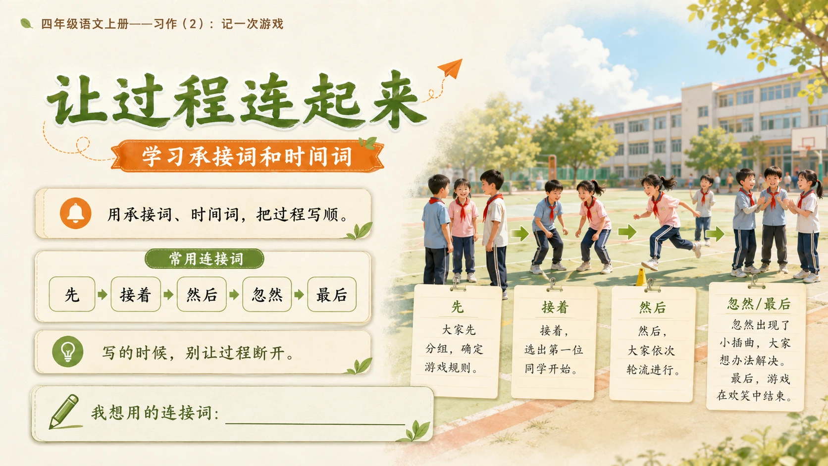 小学六年制统编教材系列课件——四年级语文上册：习作：记一次游戏（2） - 预览图9