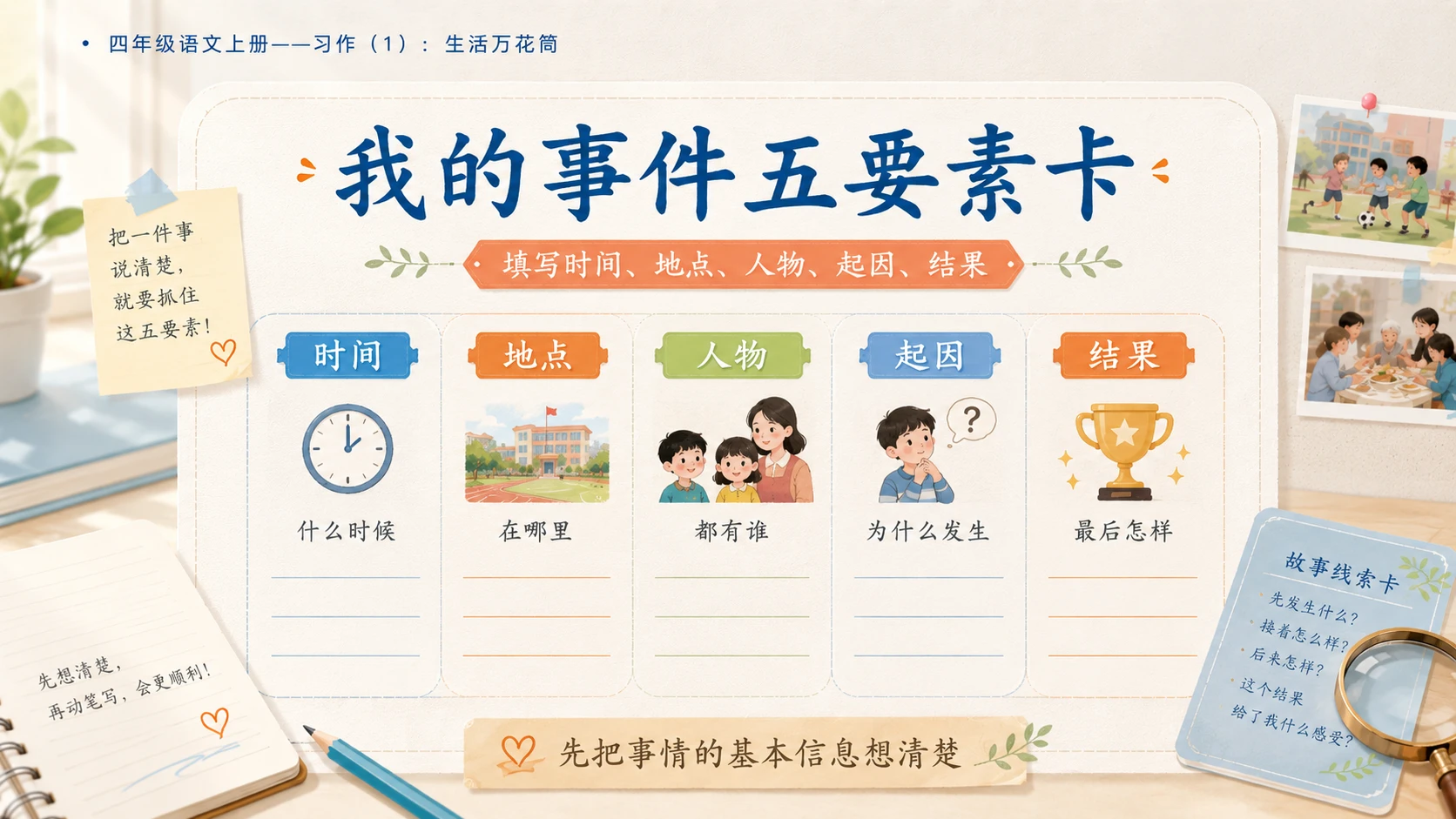小学六年制统编教材系列课件——四年级语文上册：习作：生活万花筒（1） - 预览图11