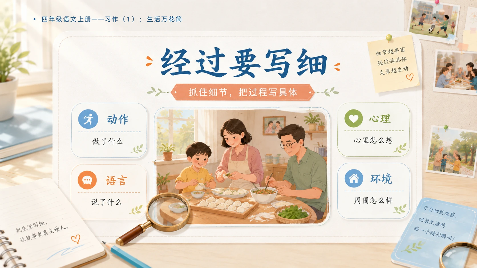 小学六年制统编教材系列课件——四年级语文上册：习作：生活万花筒（1） - 预览图10