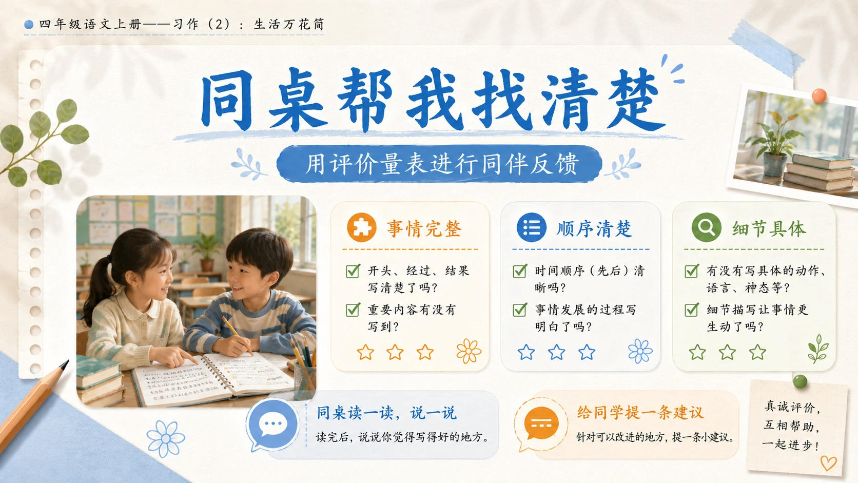 小学六年制统编教材系列课件——四年级语文上册：习作：生活万花筒（2） - 预览图11