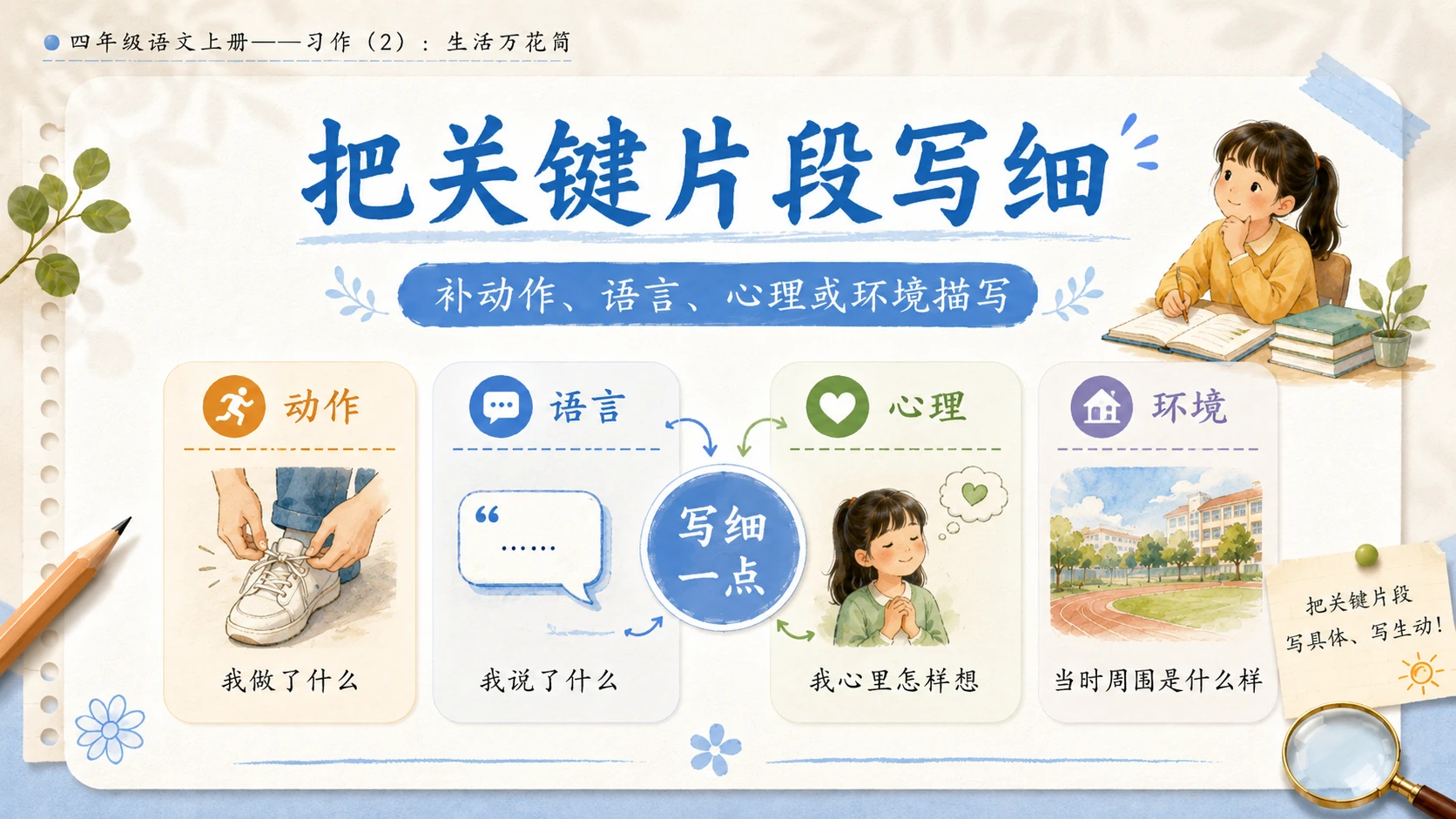 小学六年制统编教材系列课件——四年级语文上册：习作：生活万花筒（2） - 预览图13
