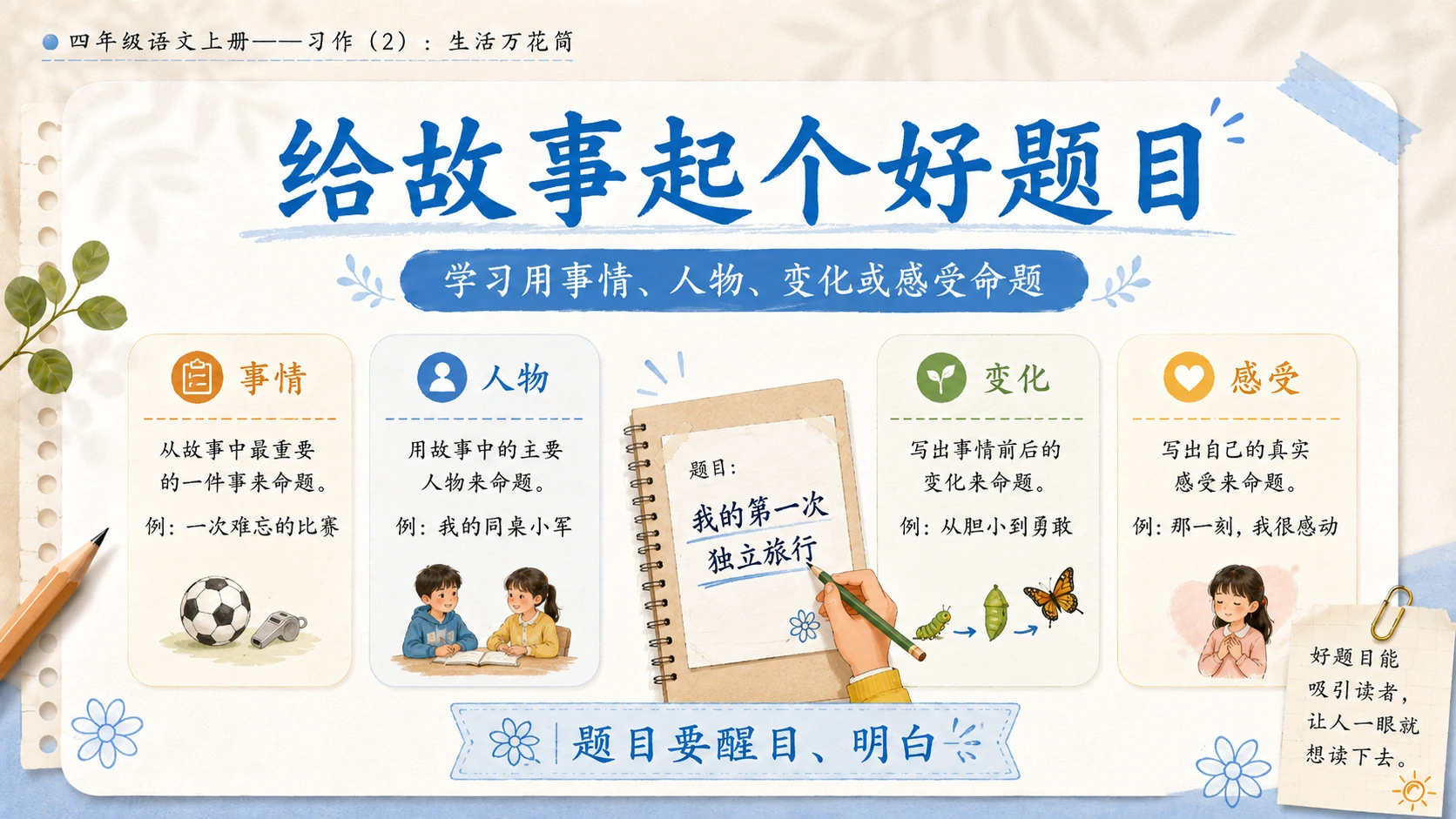 小学六年制统编教材系列课件——四年级语文上册：习作：生活万花筒（2） - 预览图15
