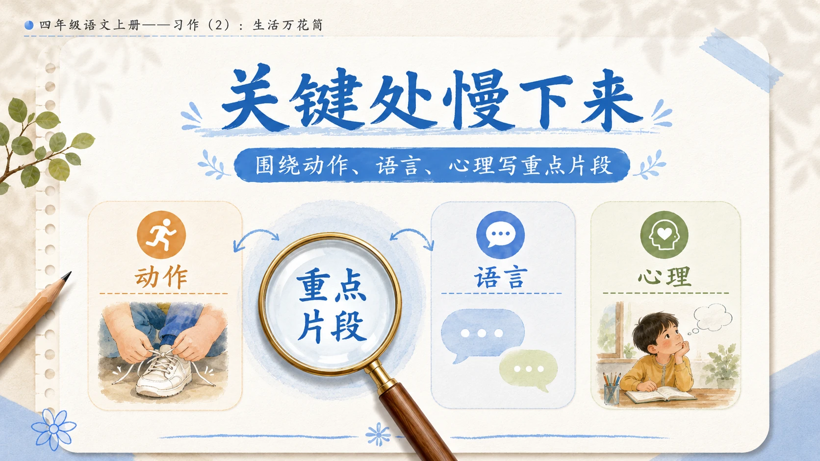 小学六年制统编教材系列课件——四年级语文上册：习作：生活万花筒（2） - 预览图6