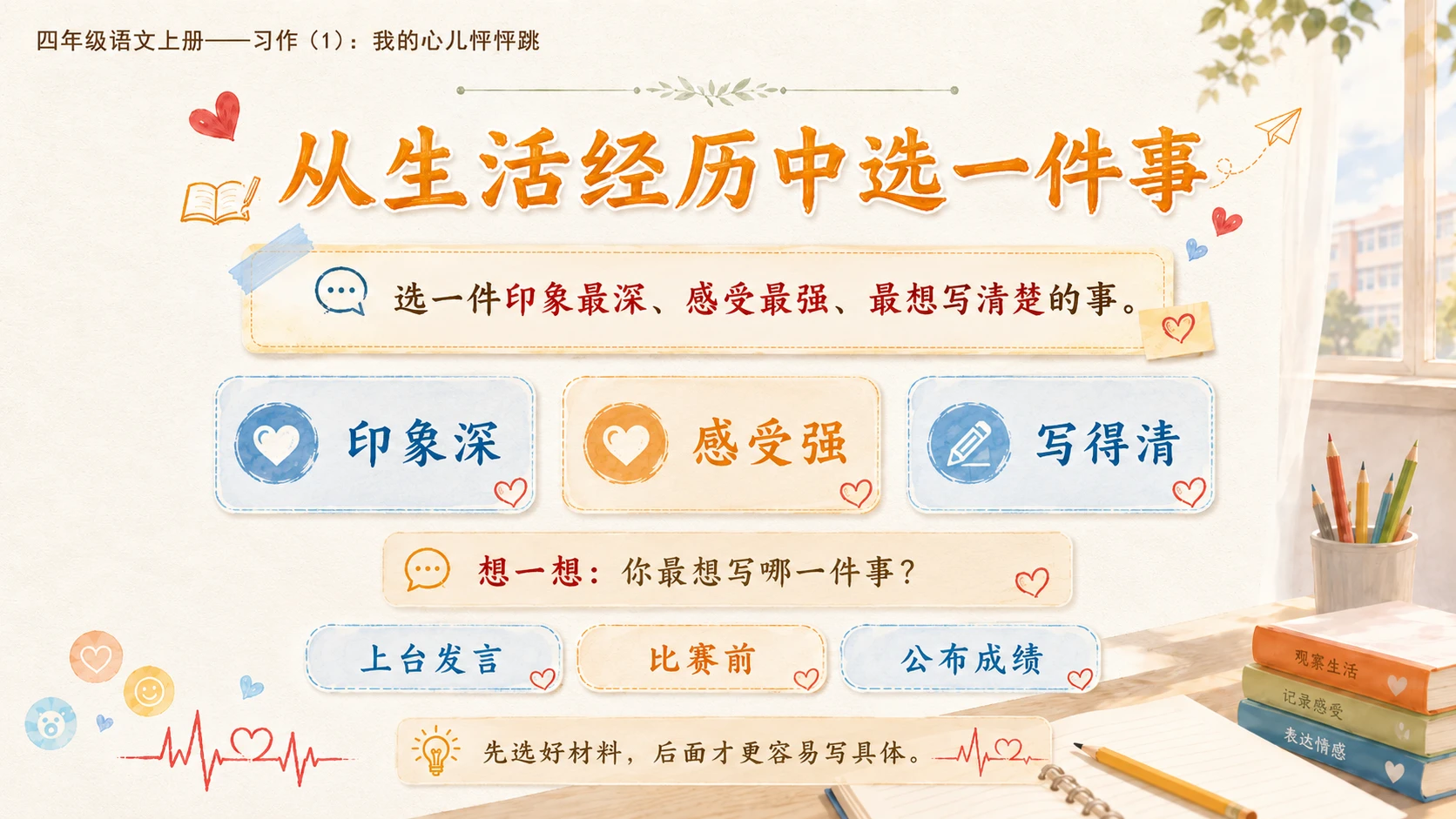 小学六年制统编教材系列课件——四年级语文上册：习作：我的心儿怦怦跳（1） - 预览图4