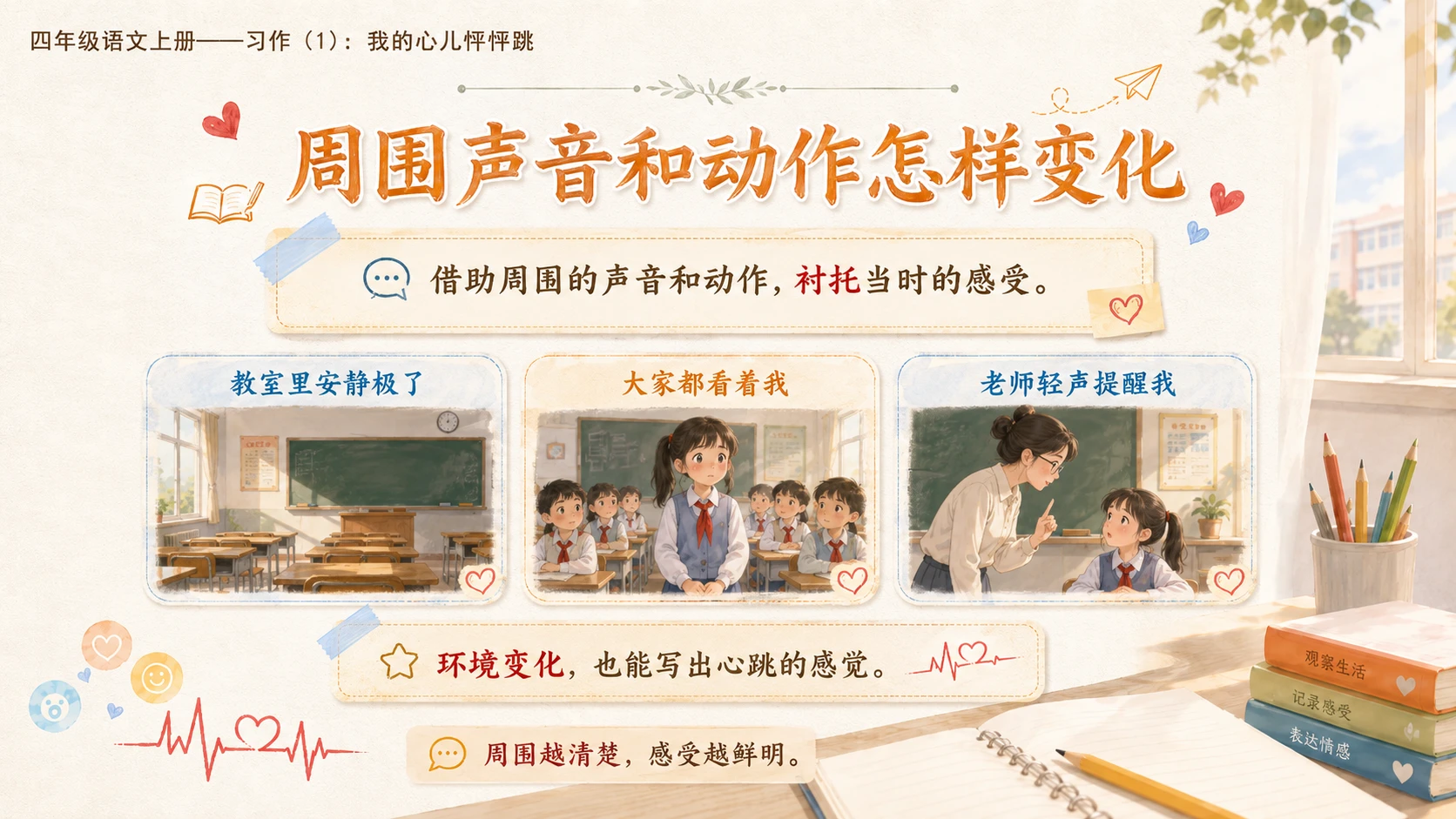 小学六年制统编教材系列课件——四年级语文上册：习作：我的心儿怦怦跳（1） - 预览图8