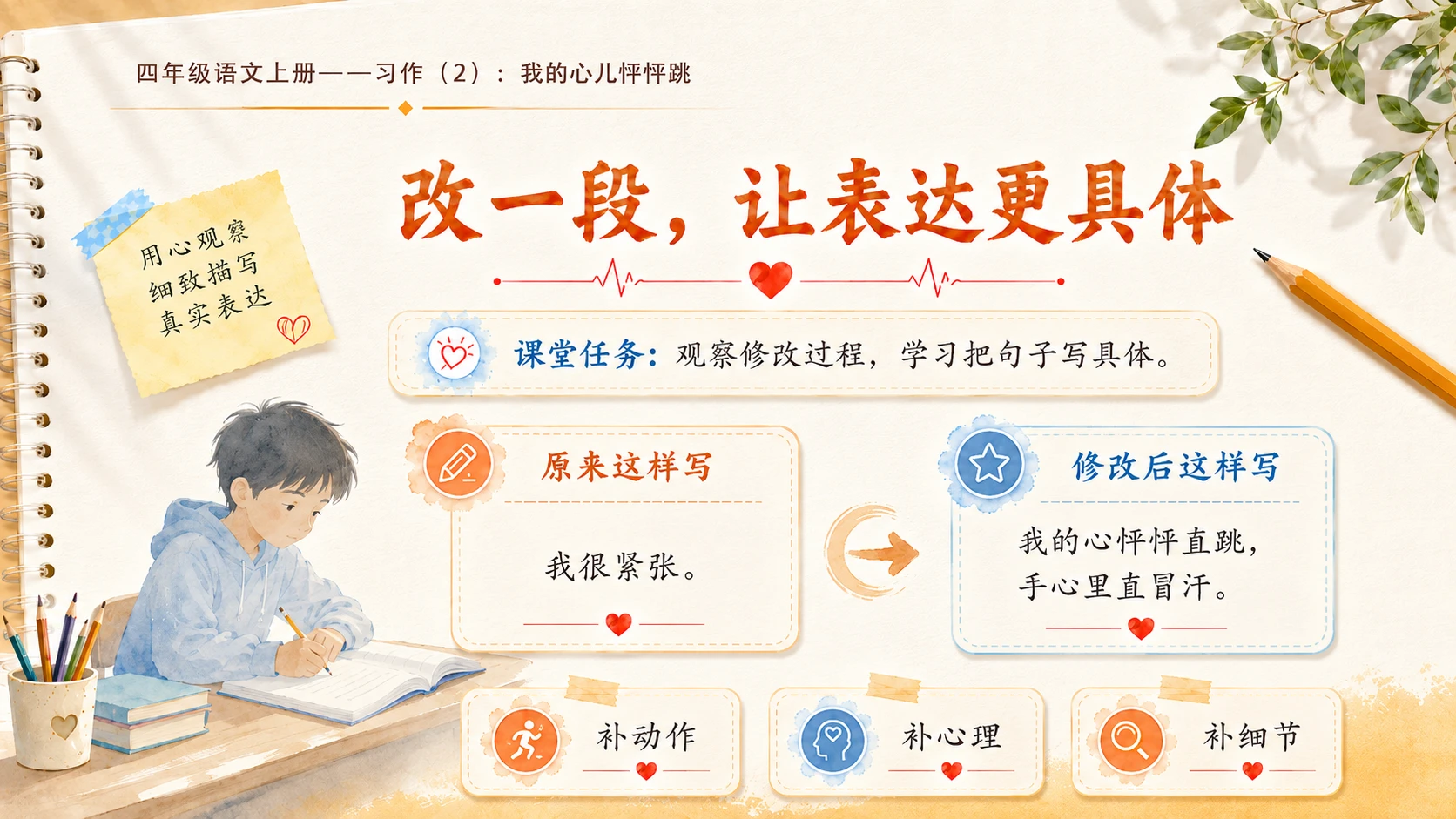 小学六年制统编教材系列课件——四年级语文上册：习作：我的心儿怦怦跳（2） - 预览图13
