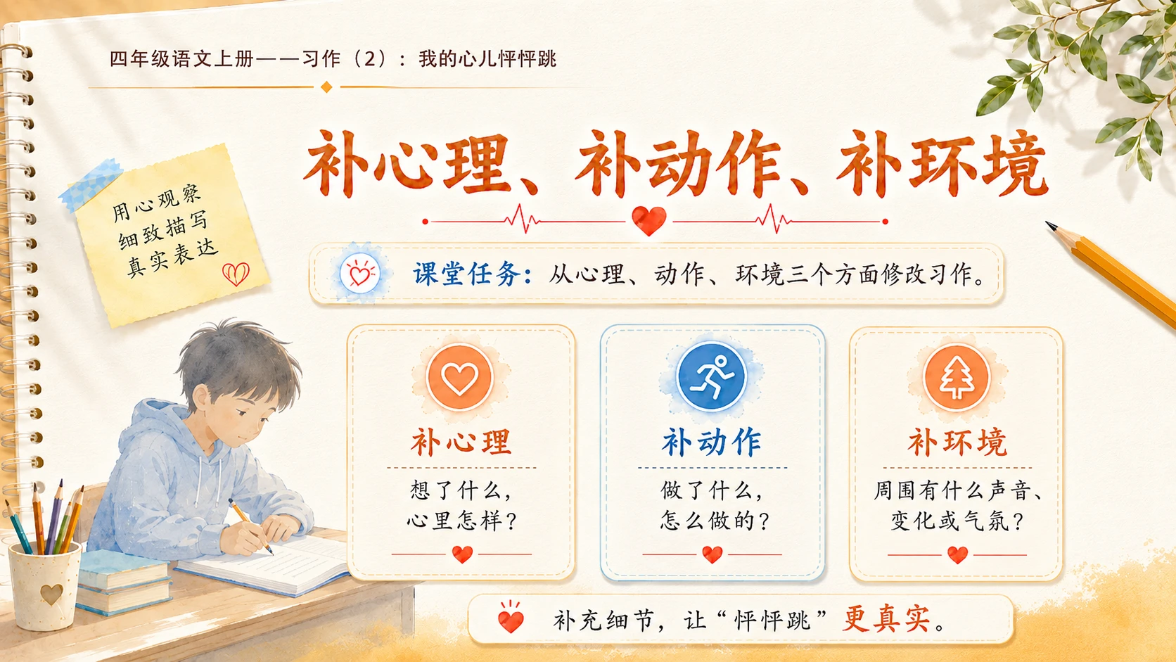 小学六年制统编教材系列课件——四年级语文上册：习作：我的心儿怦怦跳（2） - 预览图14