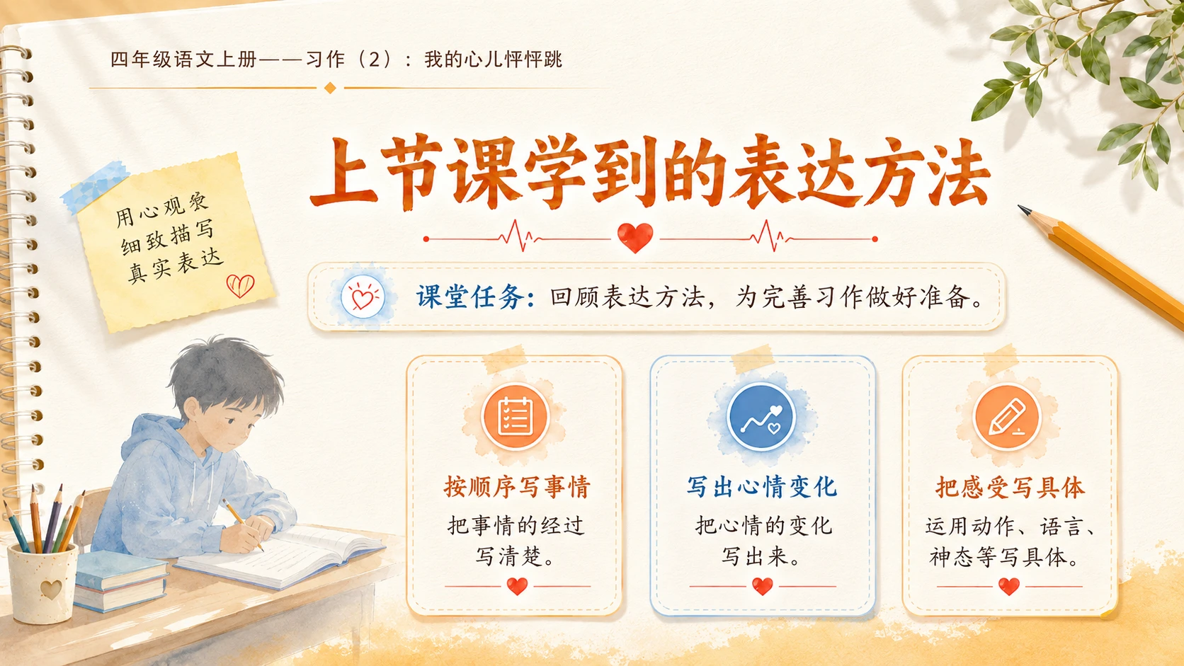 小学六年制统编教材系列课件——四年级语文上册：习作：我的心儿怦怦跳（2） - 预览图2