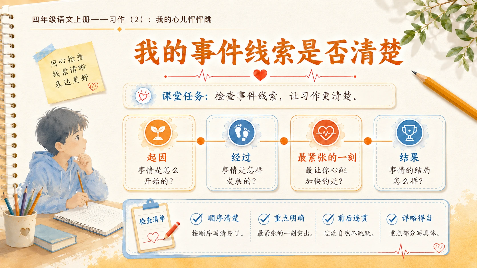 小学六年制统编教材系列课件——四年级语文上册：习作：我的心儿怦怦跳（2） - 预览图3